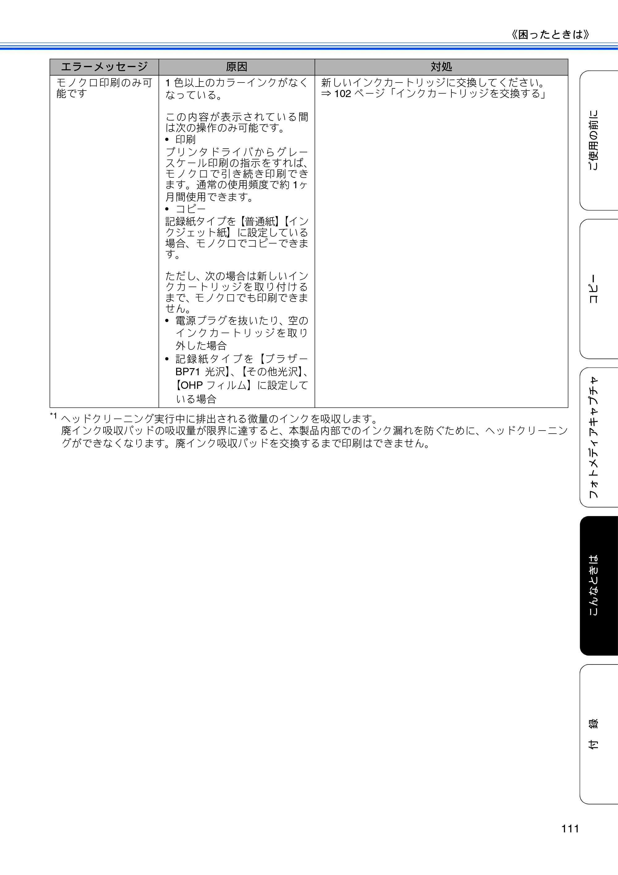ブラザー DCP-390CN / DCP-595CN ユーザーズガイド ～基本編～ — 原本ページ — 113ページ