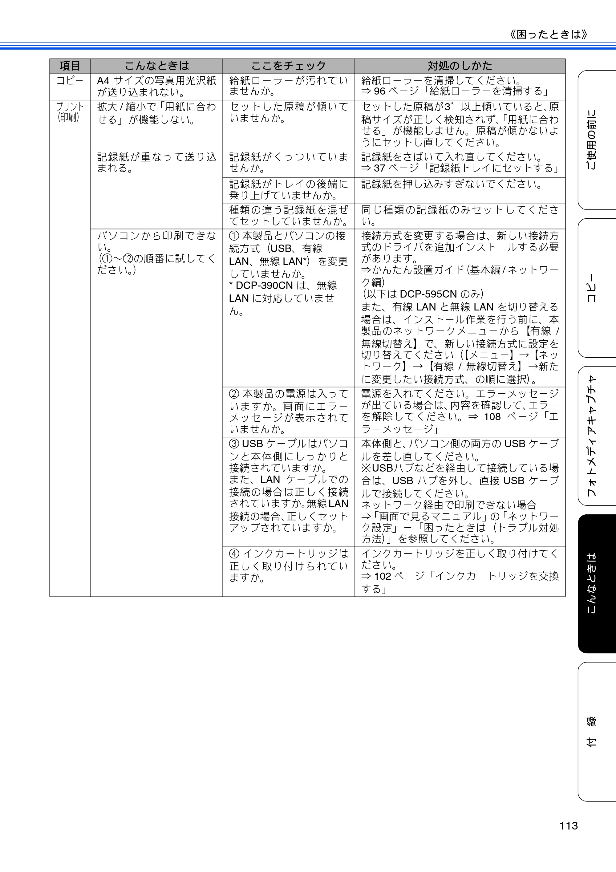 ブラザー DCP-390CN / DCP-595CN ユーザーズガイド ～基本編～ — 原本ページ — 115ページ