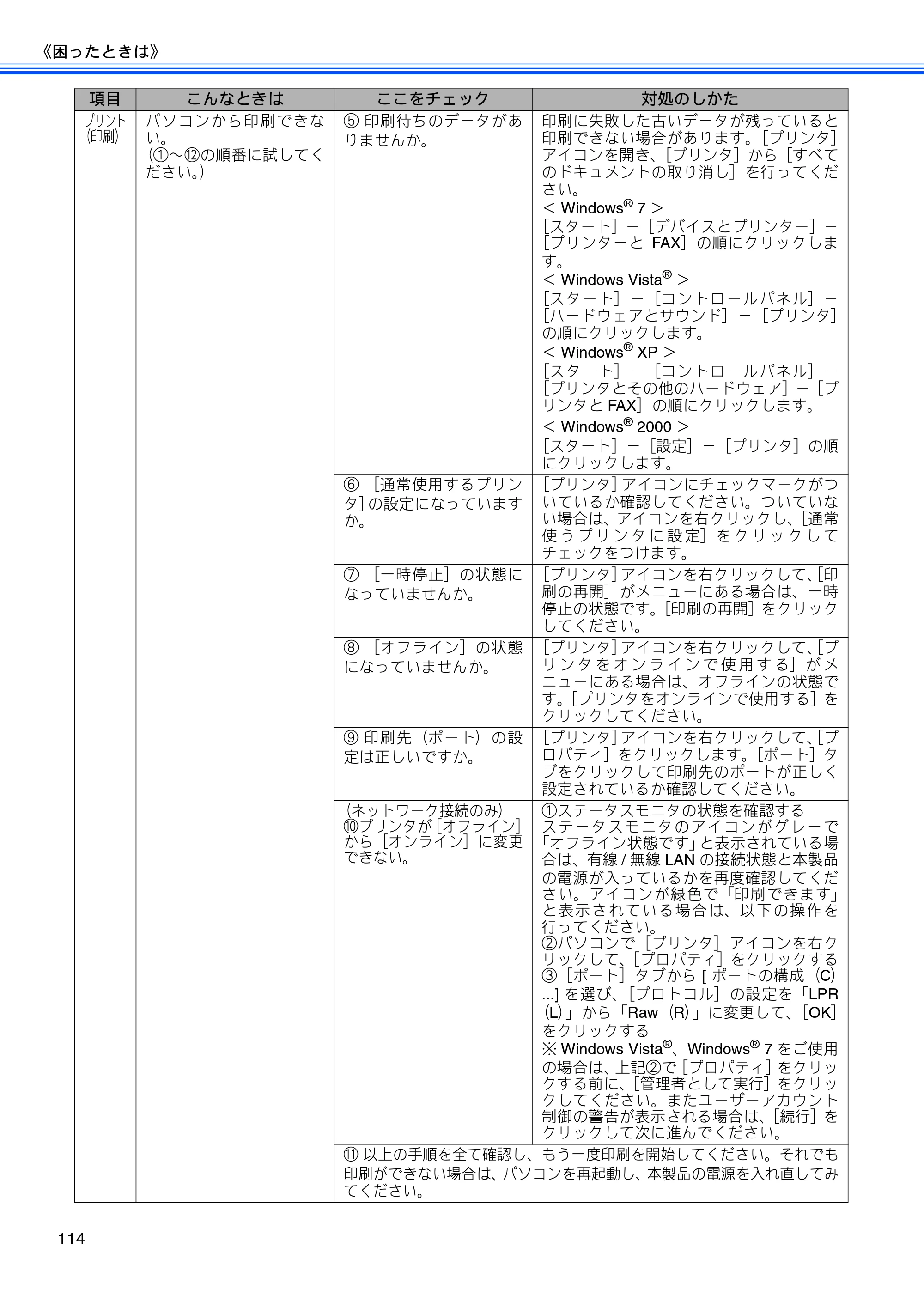 ブラザー DCP-390CN / DCP-595CN ユーザーズガイド ～基本編～ — 原本ページ — 116ページ