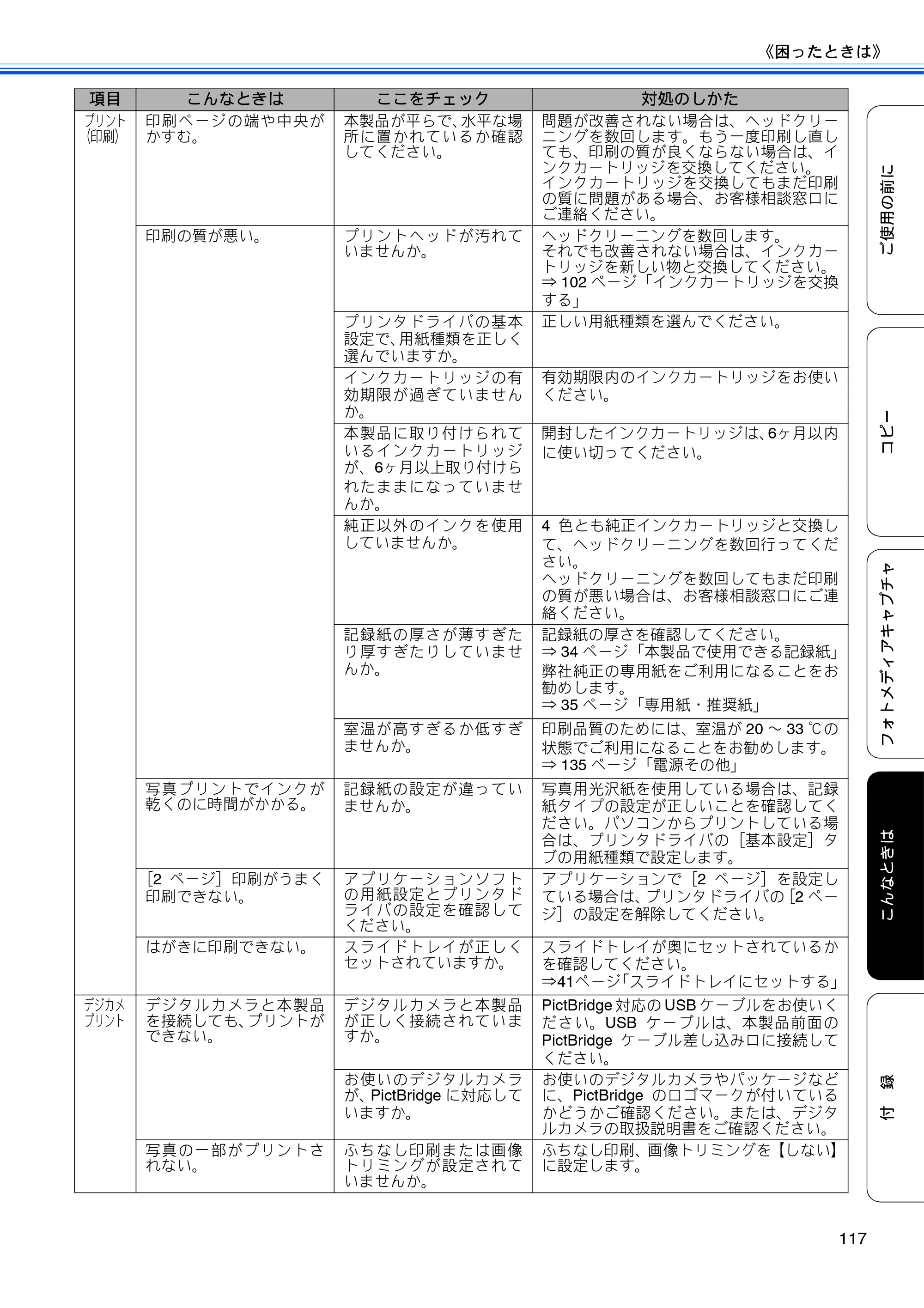 ブラザー DCP-390CN / DCP-595CN ユーザーズガイド ～基本編～ — 原本ページ — 119ページ
