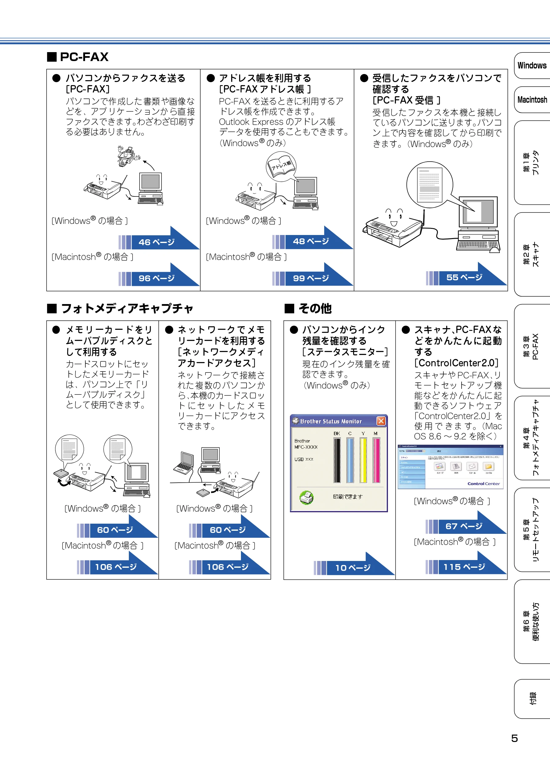 ブラザー DCP-110C / MFC-410CN / MFC-5840CN ユーザーズガイド ～パソコン活用編～ — ■PC-FAX — 図版 6-1 — 6ページ