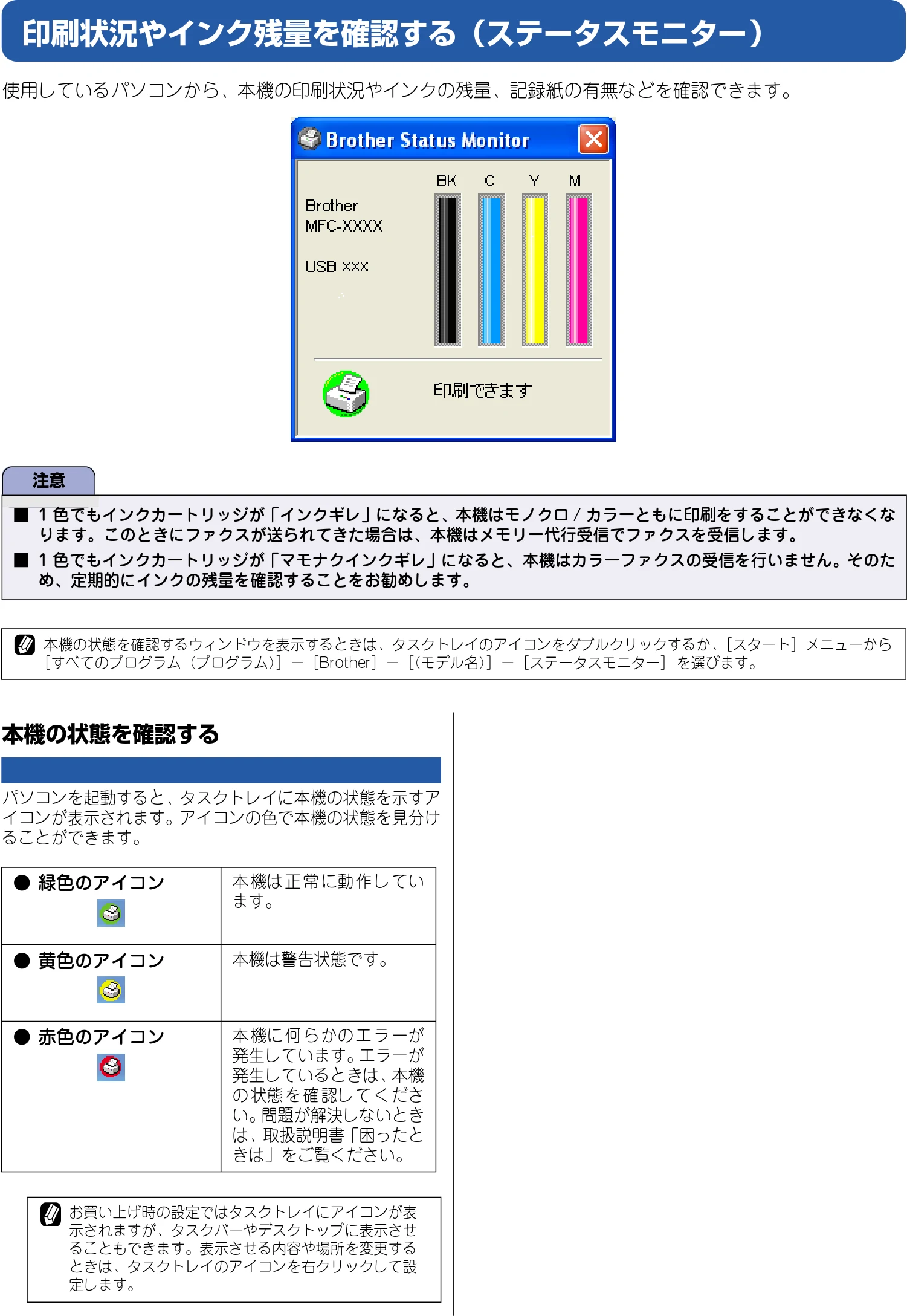 ブラザー DCP-110C / MFC-410CN / MFC-5840CN ユーザーズガイド ～パソコン活用編～ — 印刷状況やインク残量を確認する（ステータスモニター） — 図版 11-1 — 11ページ
