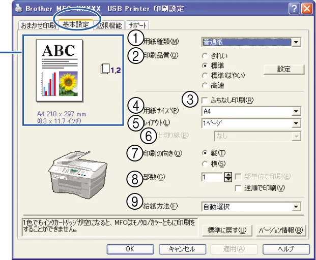 ブラザー DCP-110C / MFC-410CN / MFC-5840CN ユーザーズガイド ～パソコン活用編～ — 「基本設定」タブの設定 — 図版 14-1 — 14ページ