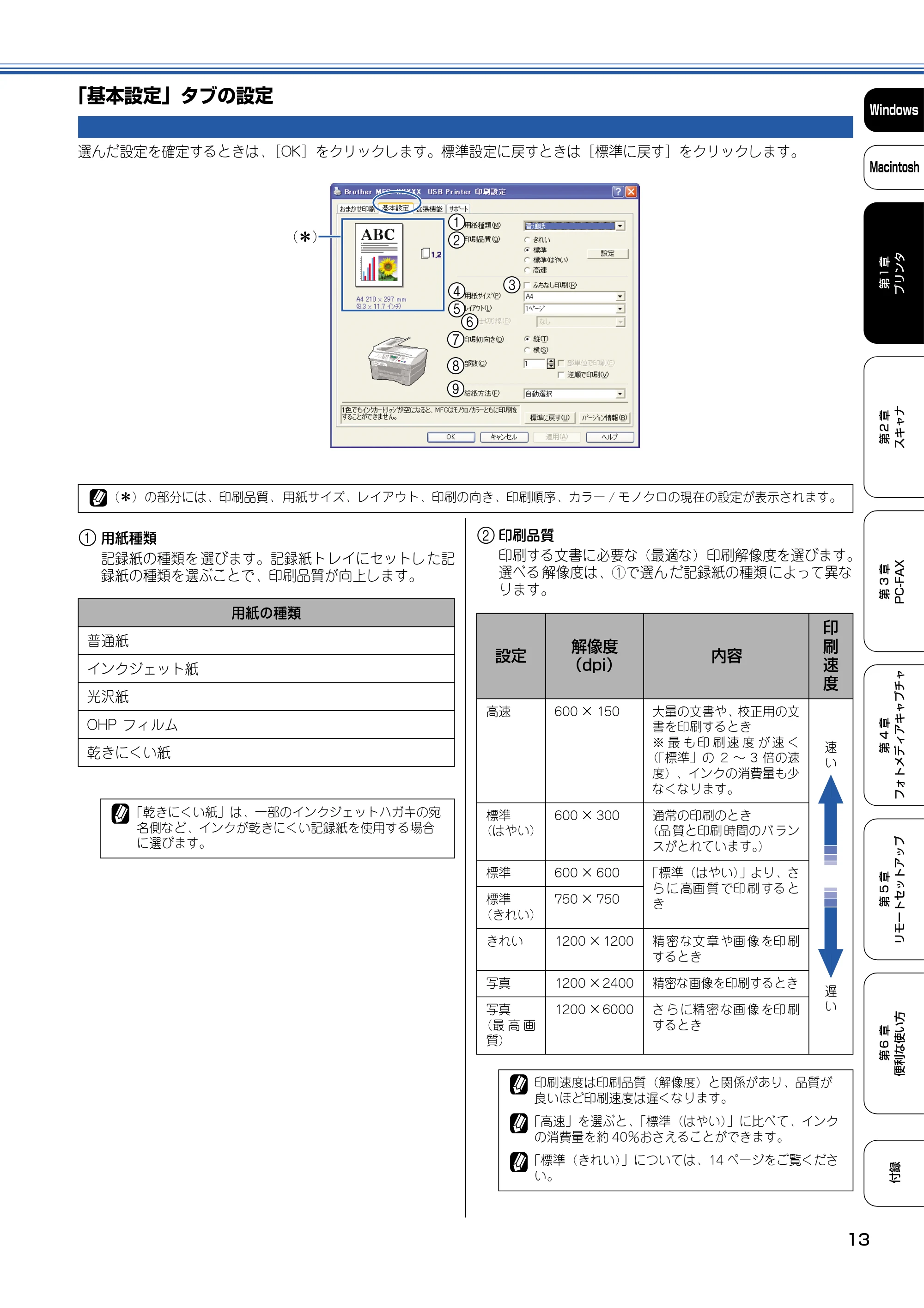 ブラザー DCP-110C / MFC-410CN / MFC-5840CN ユーザーズガイド ～パソコン活用編～ — 「基本設定」タブの設定 — 原本ページ — 14ページ