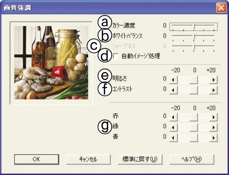 ブラザー DCP-110C / MFC-410CN / MFC-5840CN ユーザーズガイド ～パソコン活用編～ — a カラー濃度 画像中のカラー全体の濃度（色の濃さ）を調整しま す。画像の色の量を増減し、色あせた画像や弱々し い画像を改善できます。 — 図版 15-1 — 15ページ