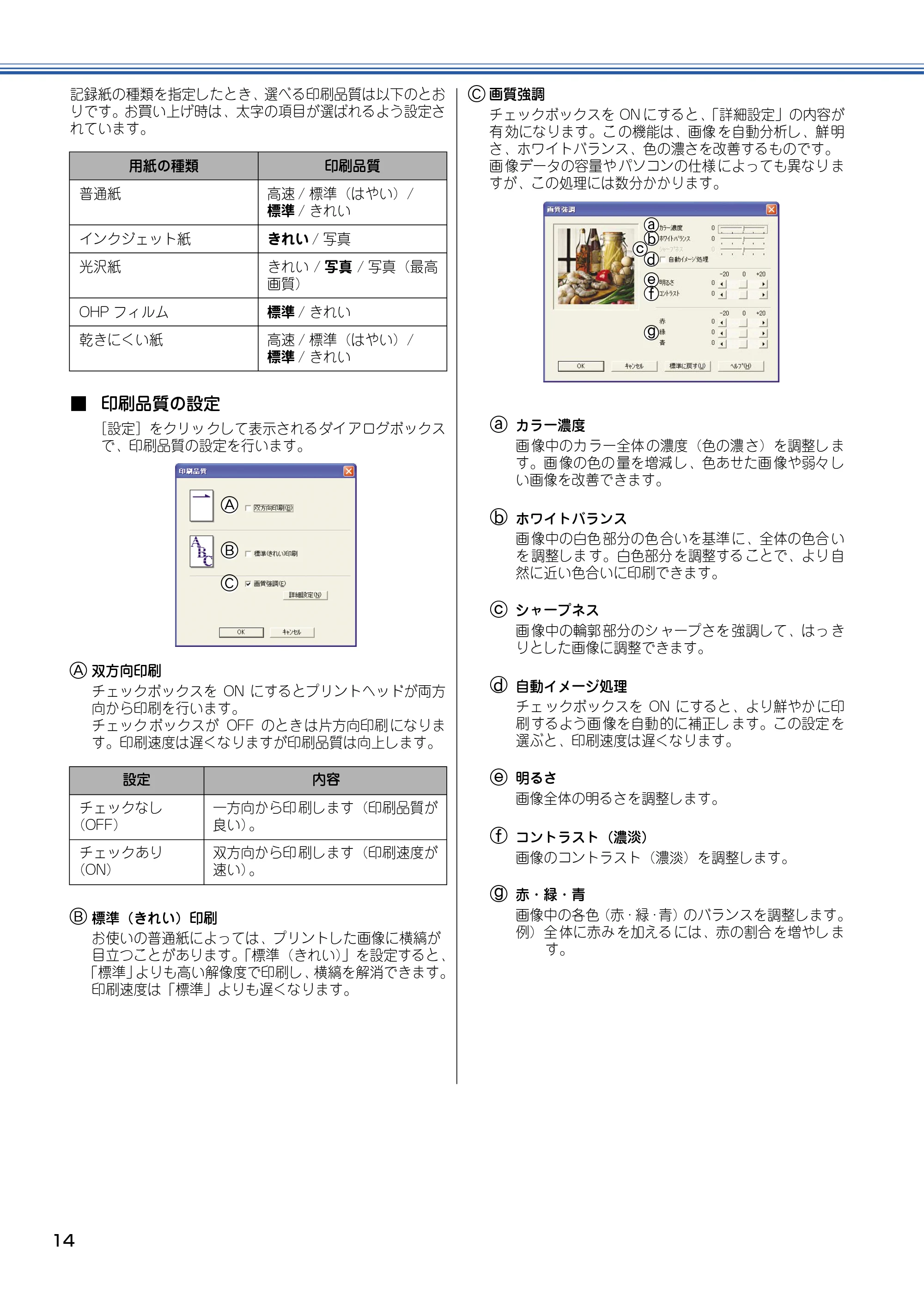 ブラザー DCP-110C / MFC-410CN / MFC-5840CN ユーザーズガイド ～パソコン活用編～ — a カラー濃度 画像中のカラー全体の濃度（色の濃さ）を調整しま す。画像の色の量を増減し、色あせた画像や弱々し い画像を改善できます。 — 原本ページ — 15ページ