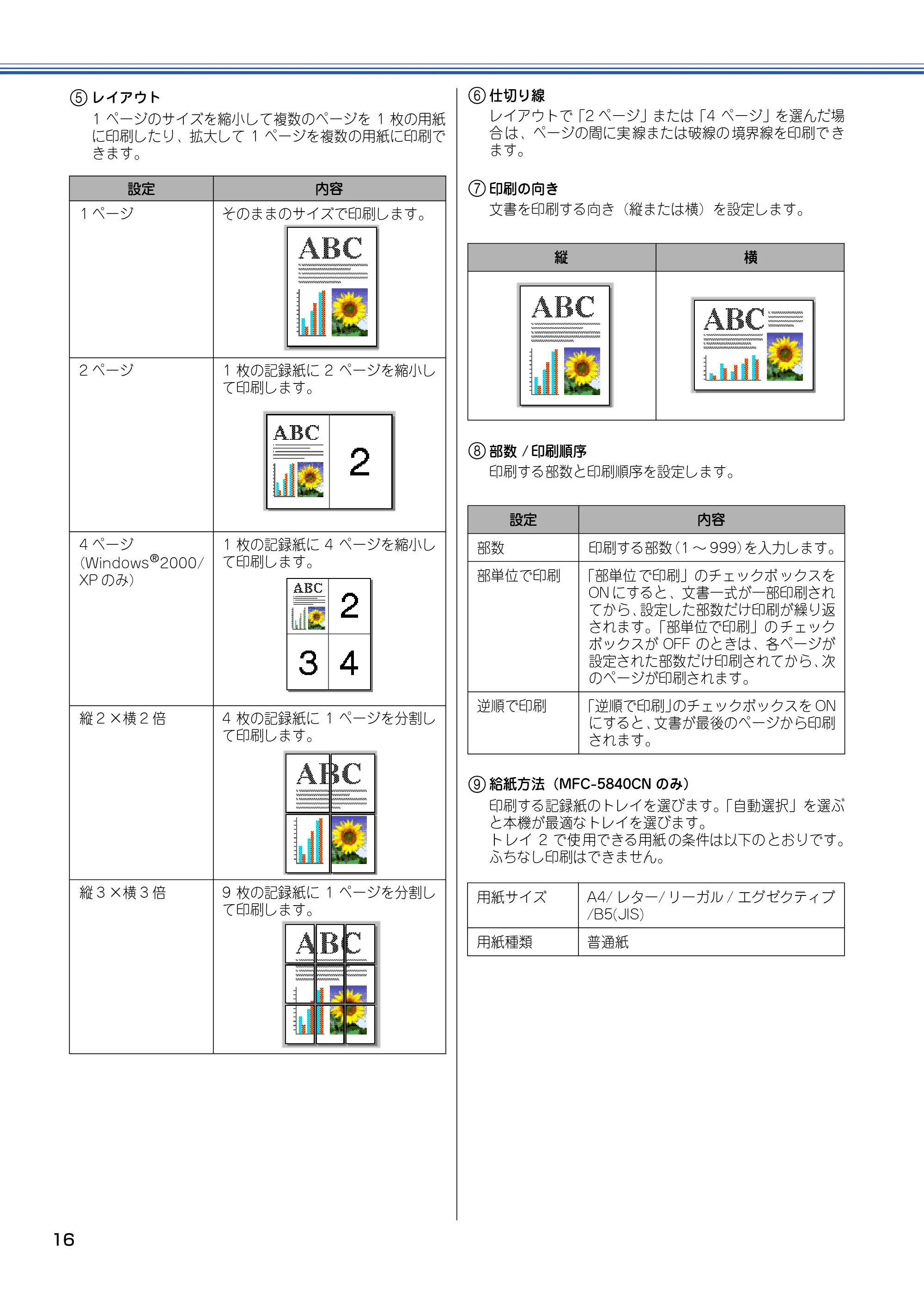 ブラザー DCP-110C / MFC-410CN / MFC-5840CN ユーザーズガイド ～パソコン活用編～ — 5 レイアウト — 原本ページ — 17ページ