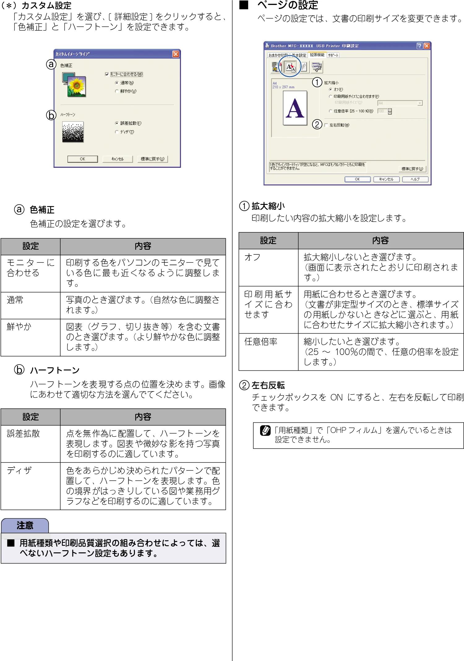 ブラザー DCP-110C / MFC-410CN / MFC-5840CN ユーザーズガイド ～パソコン活用編～ — ページの設定では、文書の印刷サイズを変更できます。 — 図版 19-1 — 19ページ