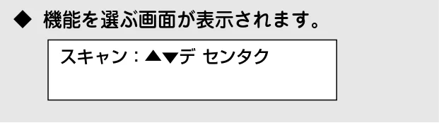 ブラザー DCP-110C / MFC-410CN / MFC-5840CN ユーザーズガイド ~パソコン活用編~ — 本機のスキャンボタンからスキャンする — 図版 89-1 — 89ページ