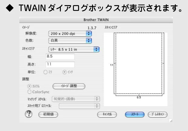ブラザー DCP-110C / MFC-410CN / MFC-5840CN ユーザーズガイド ~パソコン活用編~ — アプリケーションから直接スキャンする — 図版 91-1 — 91ページ