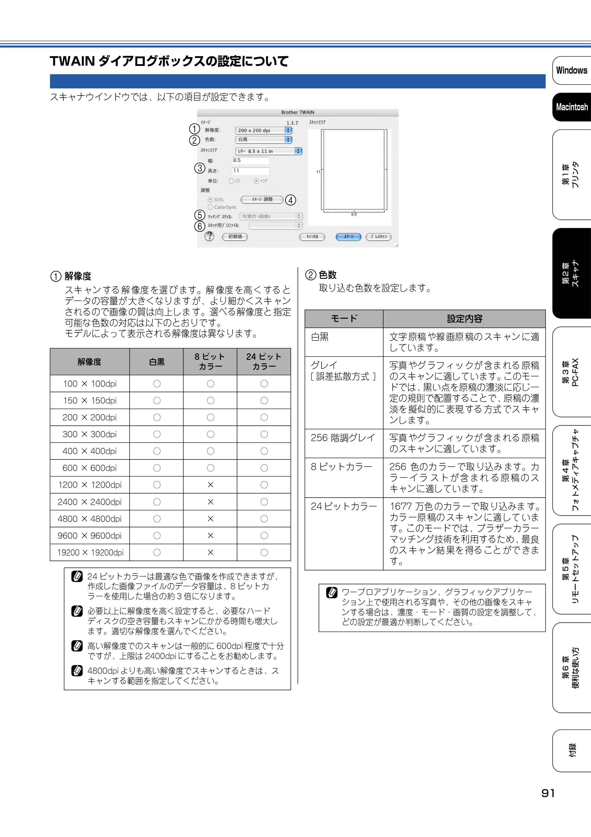 ブラザー DCP-110C / MFC-410CN / MFC-5840CN ユーザーズガイド ~パソコン活用編~ — TWAINダイアログボックスの設定について — 原本ページ — 92ページ