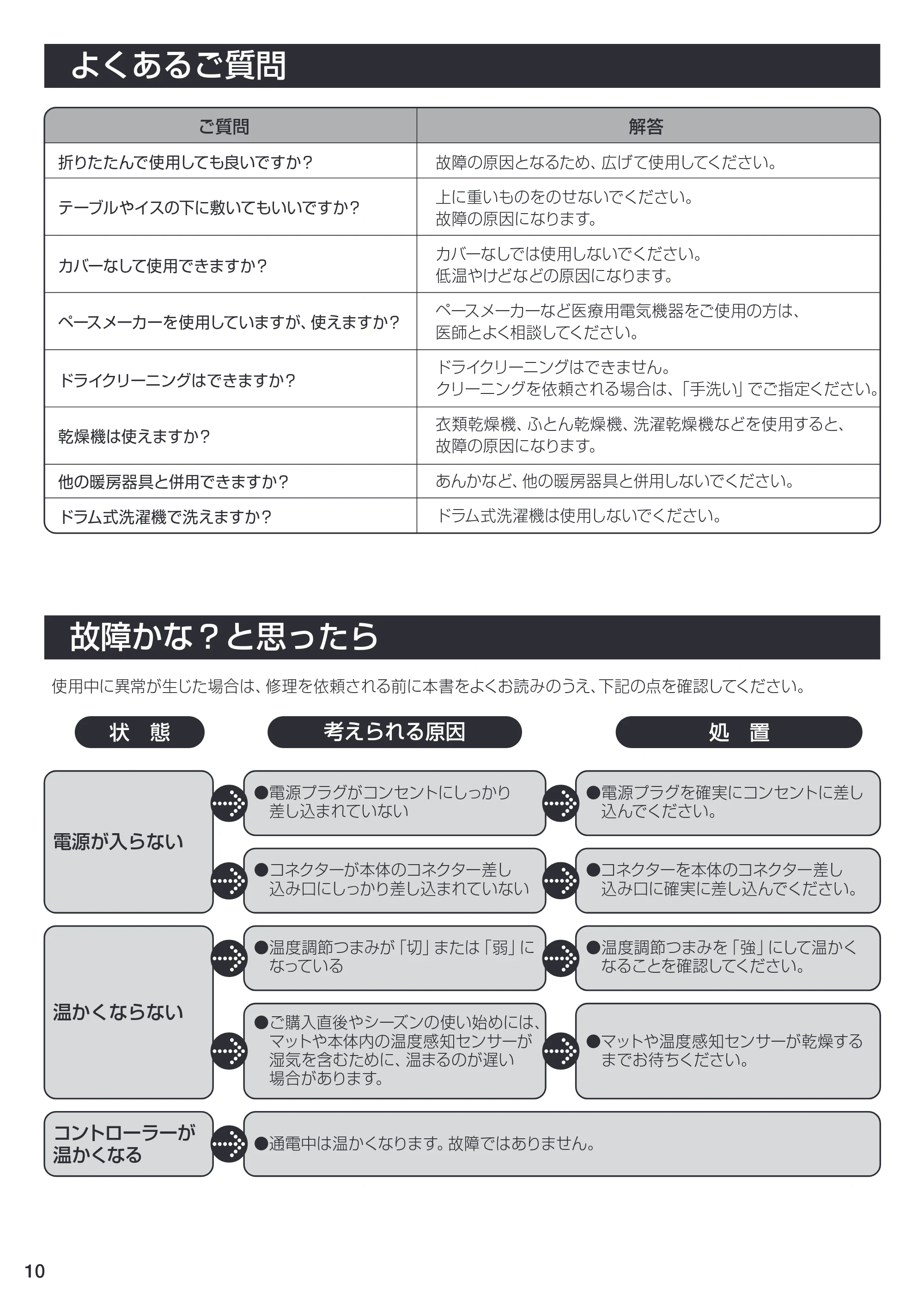 アイリスオーヤマ HC-17-75P 取扱説明書 — 10 — 原本ページ — 10ページ
