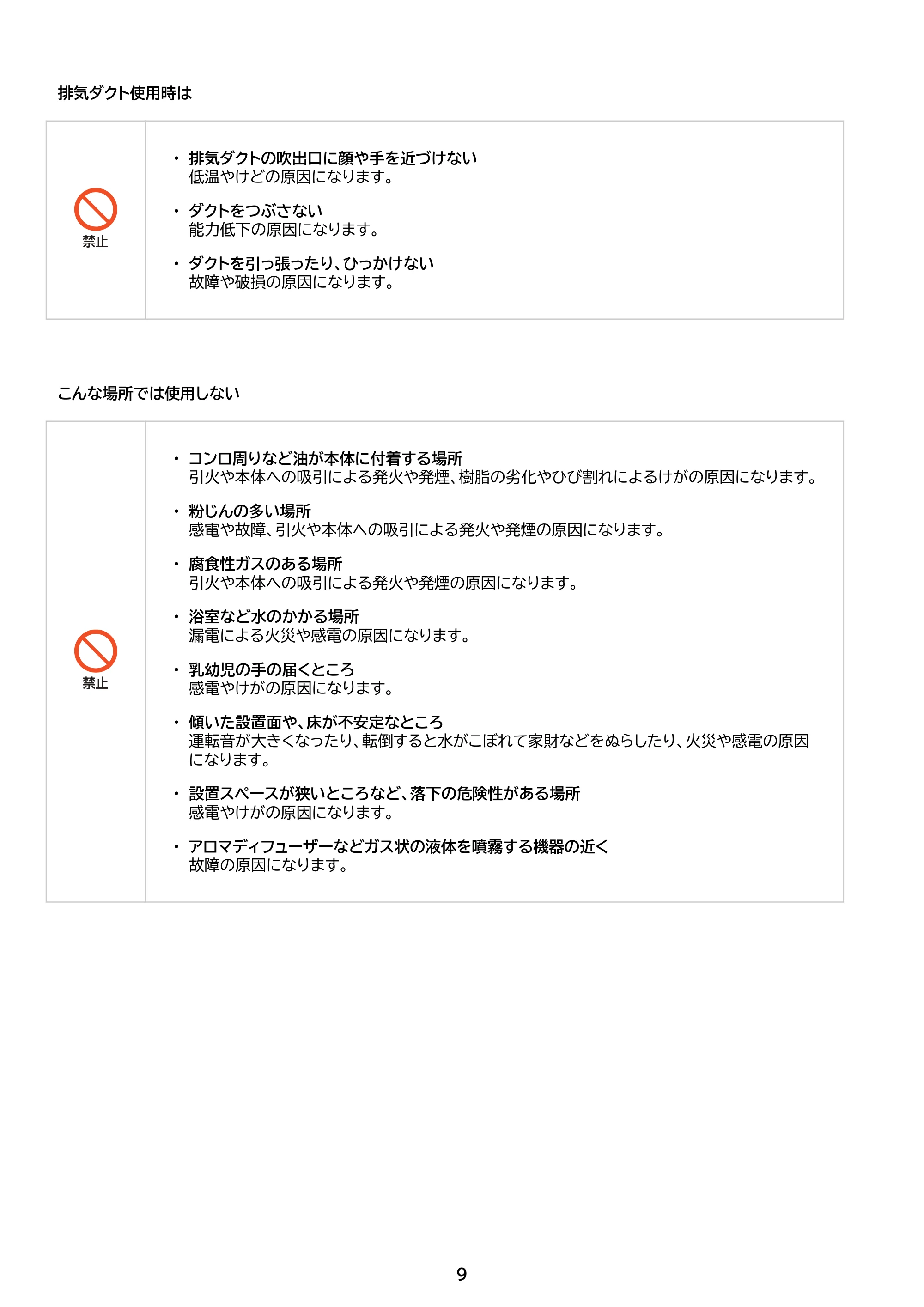 アイリスオーヤマ ICA-0302G 取扱説明書 — 原本ページ — 9ページ
