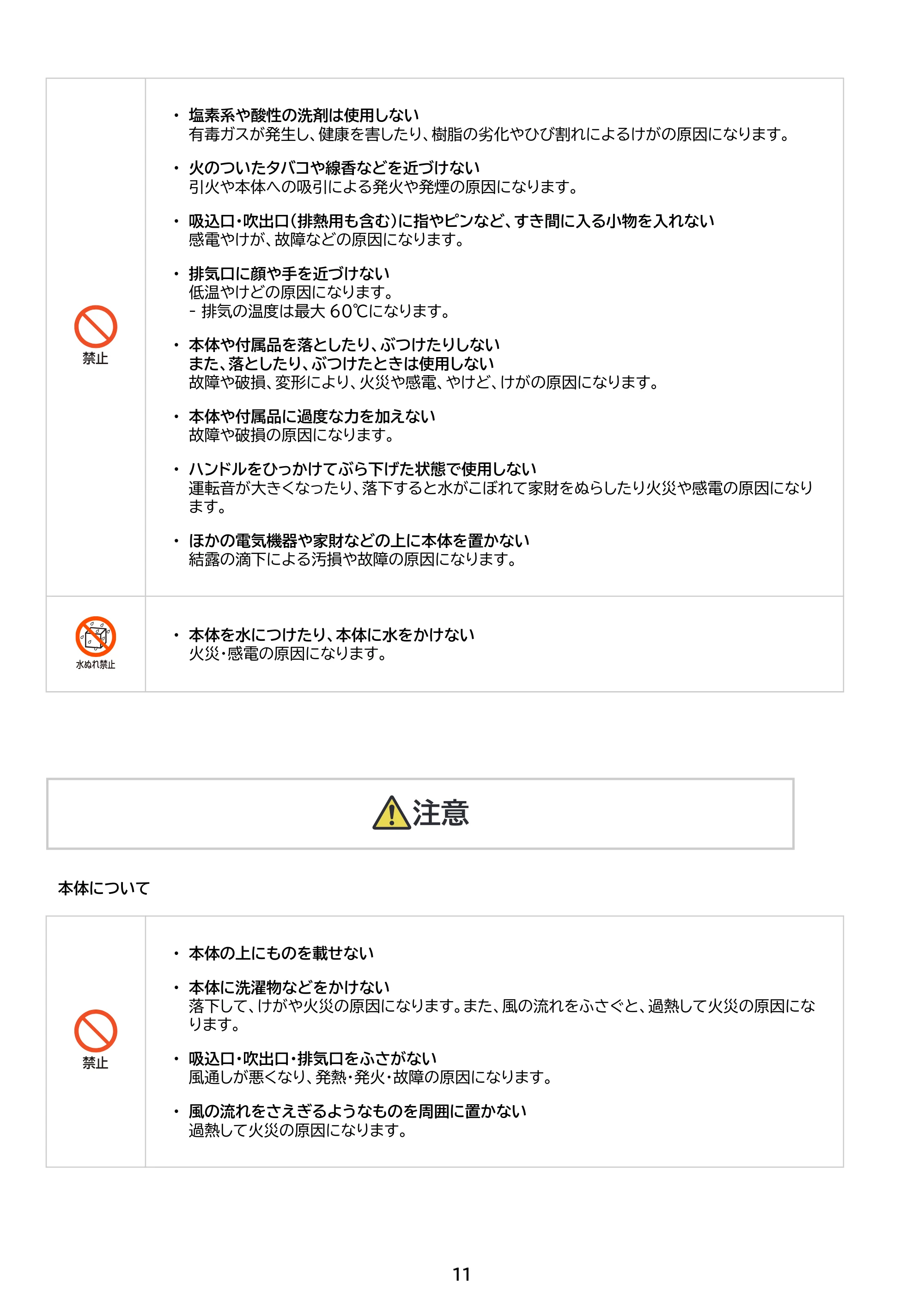 アイリスオーヤマ ICA-0302G 取扱説明書 — 原本ページ — 11ページ