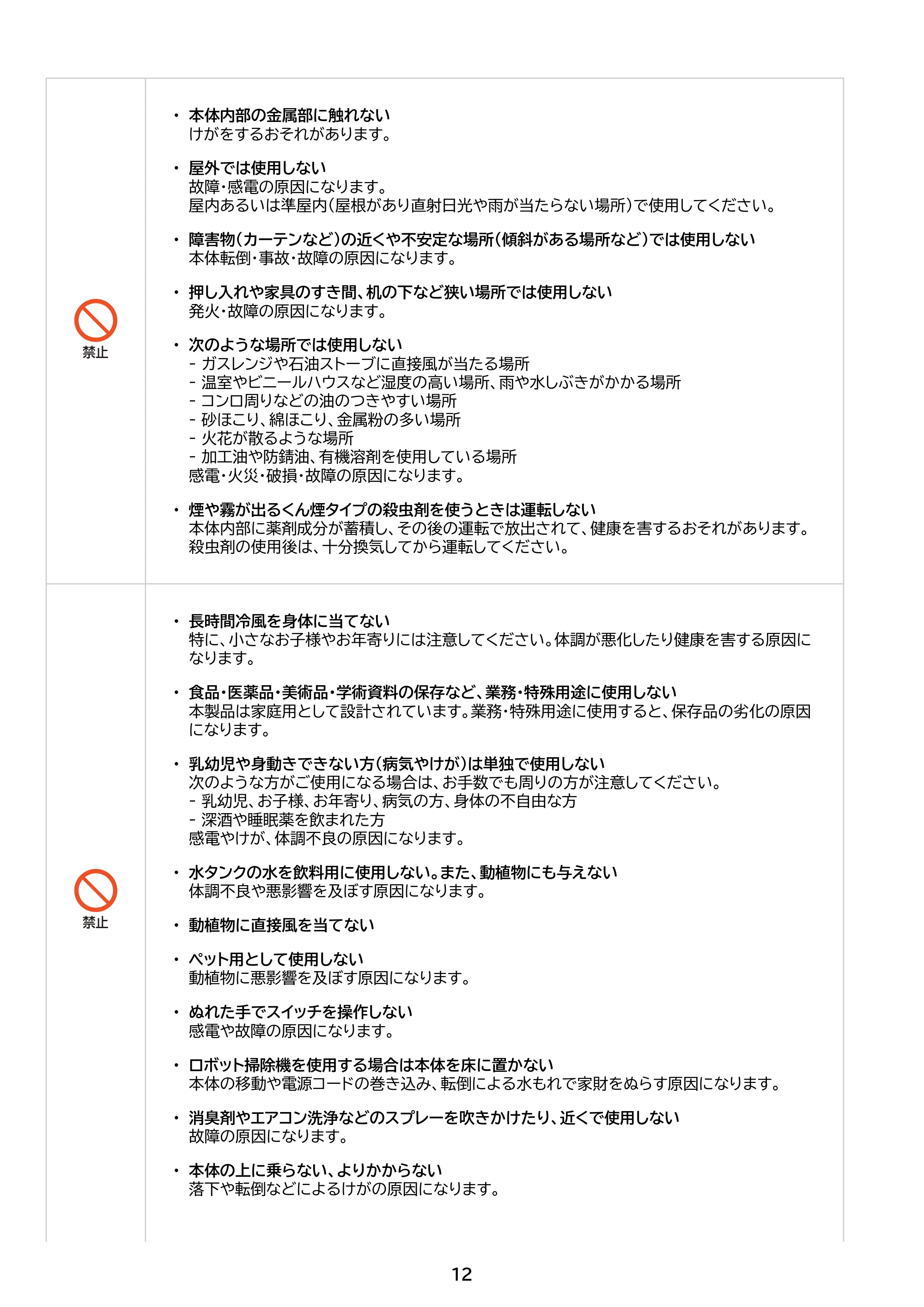 アイリスオーヤマ ICA-0302G 取扱説明書 — 原本ページ — 12ページ