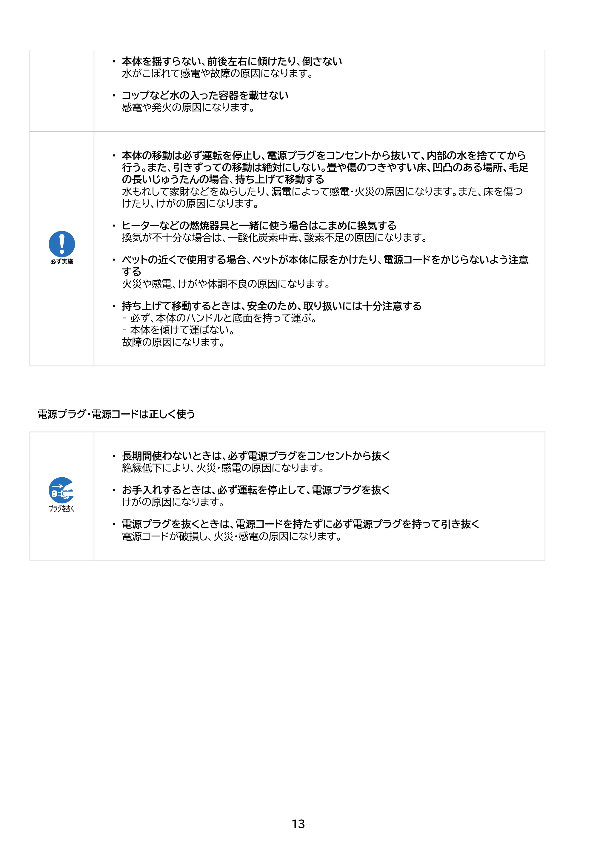 アイリスオーヤマ ICA-0302G 取扱説明書 — 原本ページ — 13ページ
