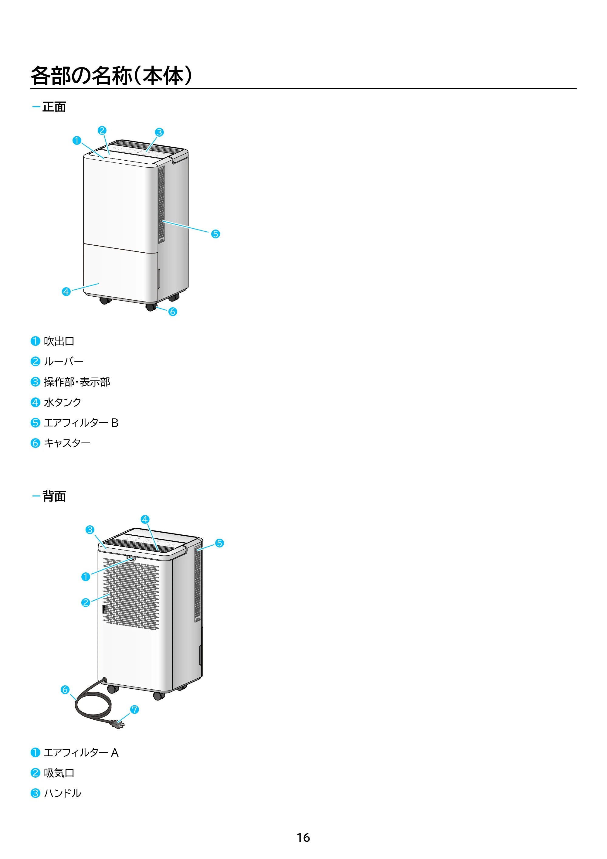 アイリスオーヤマ ICA-0302G 取扱説明書 — 原本ページ — 16ページ