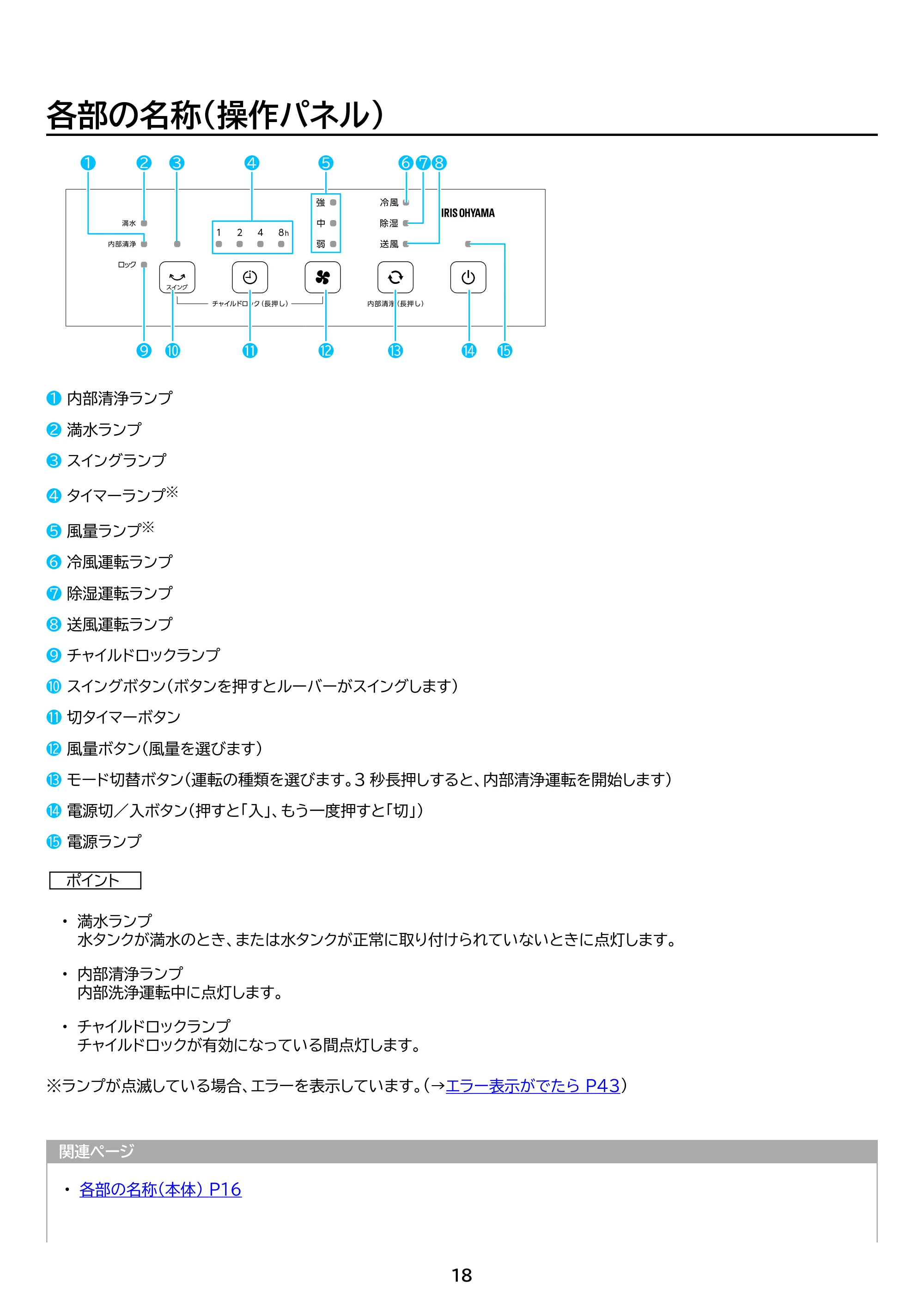 アイリスオーヤマ ICA-0302G 取扱説明書 — 原本ページ — 18ページ