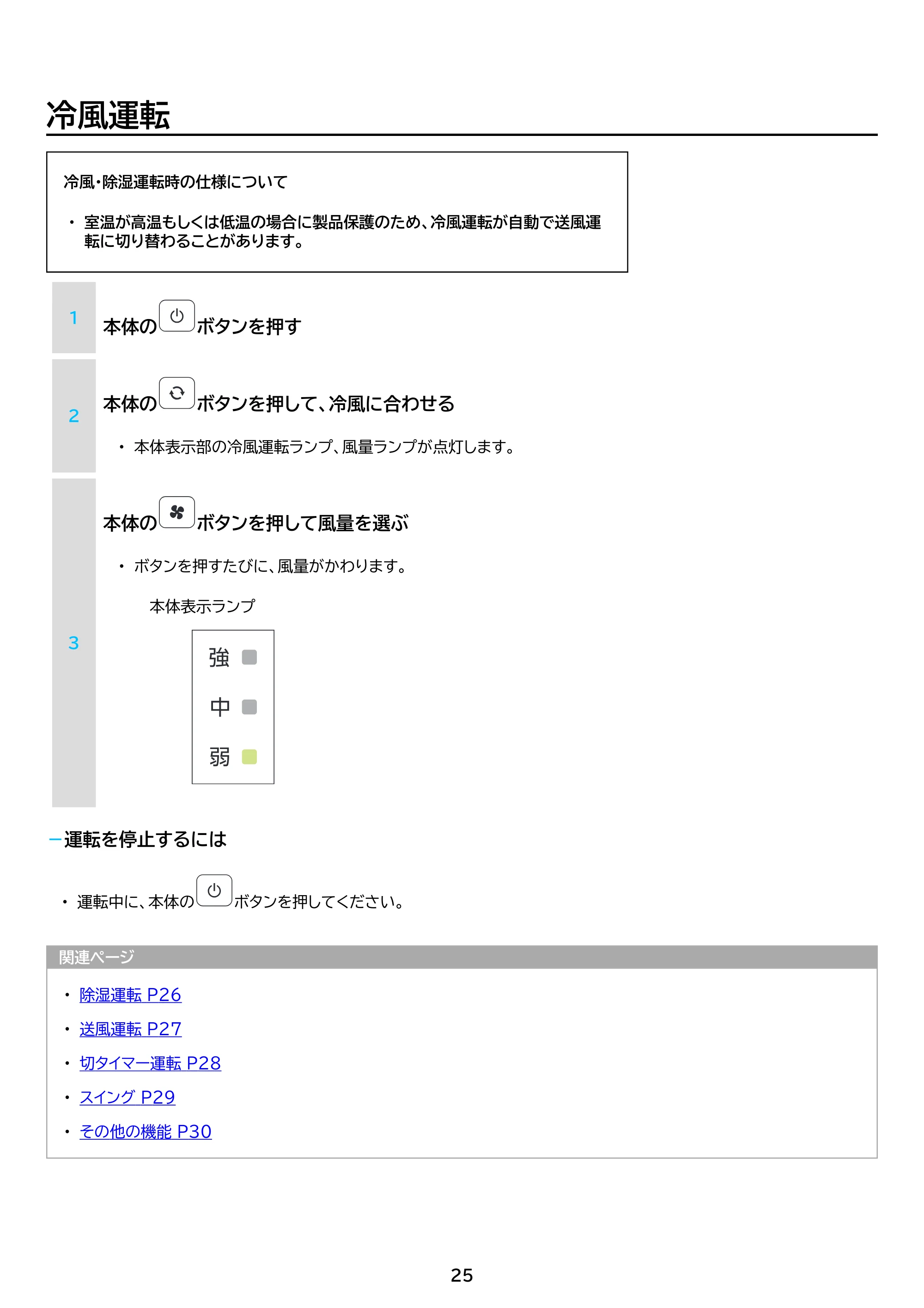 アイリスオーヤマ ICA-0302G 取扱説明書 — 原本ページ — 25ページ