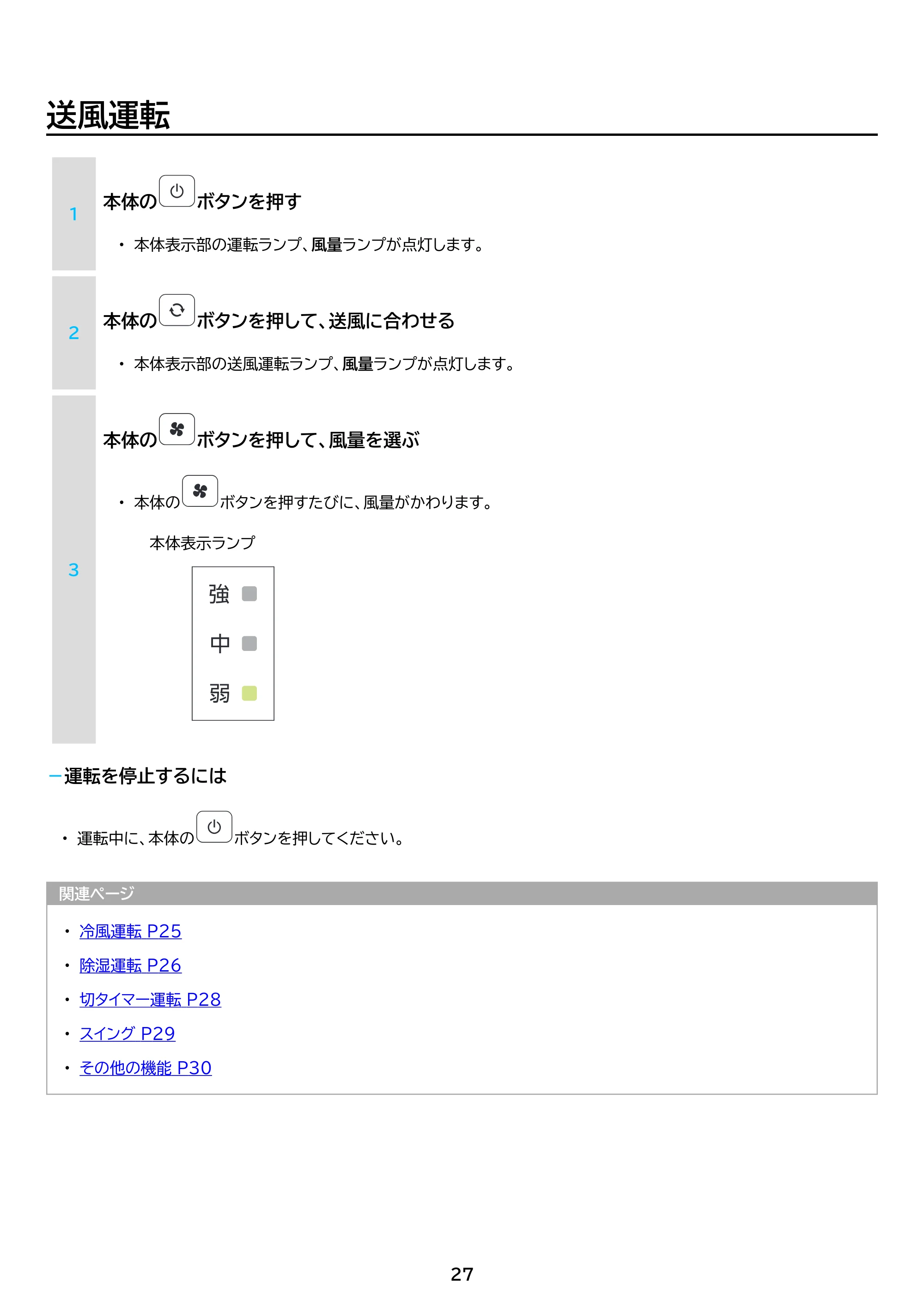 アイリスオーヤマ ICA-0302G 取扱説明書 — 原本ページ — 27ページ