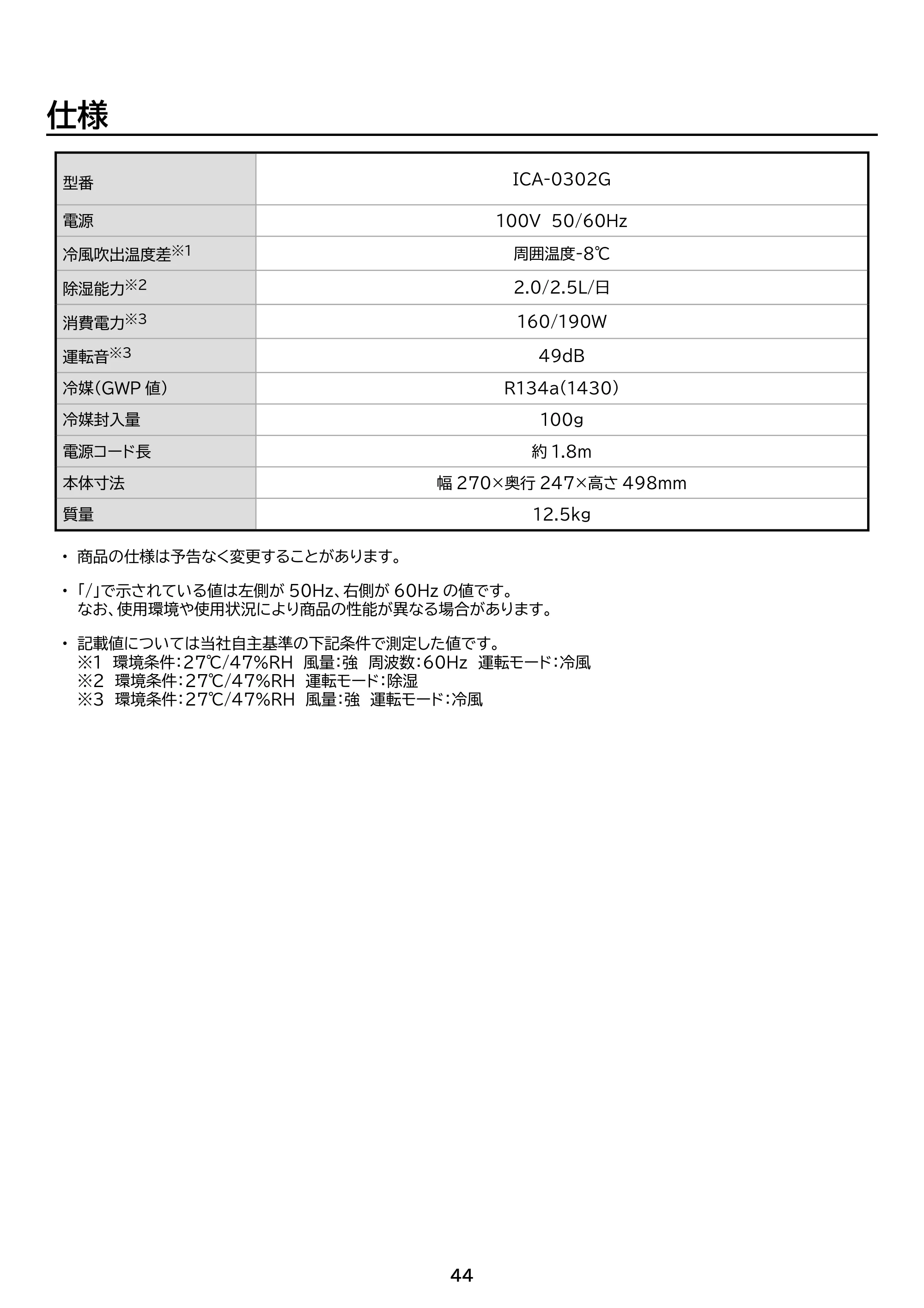アイリスオーヤマ ICA-0302G 取扱説明書 — 原本ページ — 44ページ