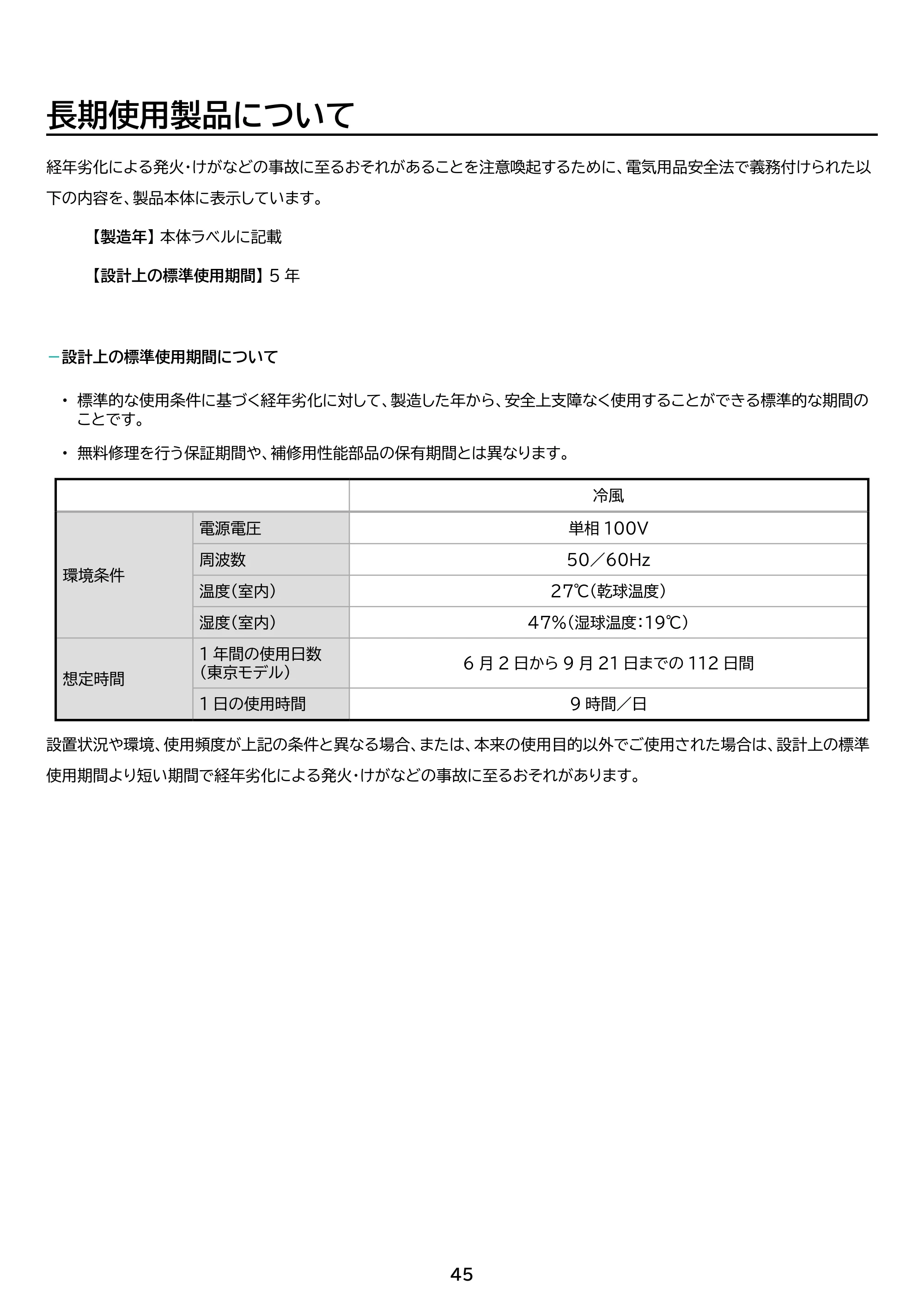 アイリスオーヤマ ICA-0302G 取扱説明書 — 原本ページ — 45ページ