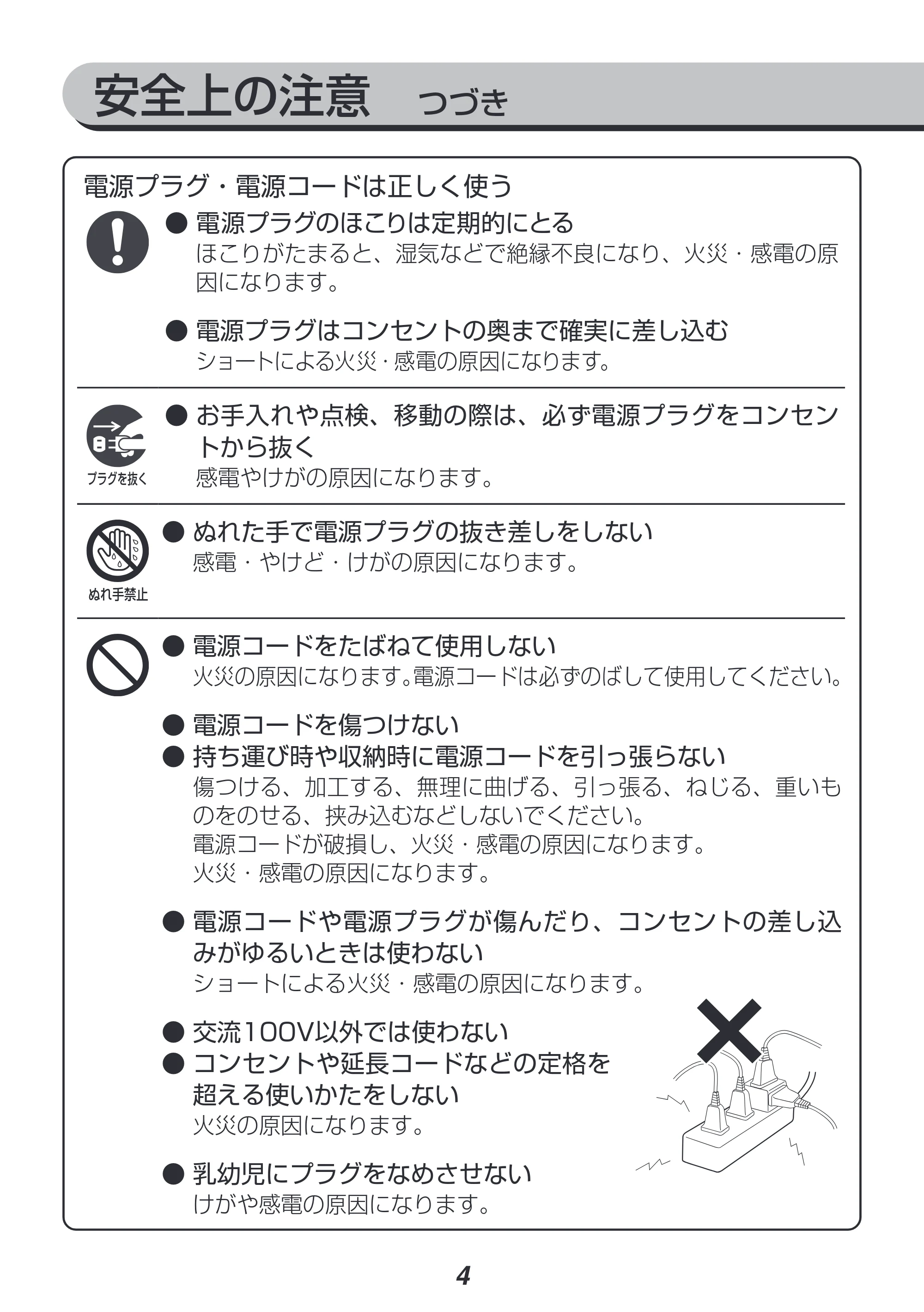 アイリスオーヤマ HCM-60S 取扱説明書 — 原本ページ — 4ページ
