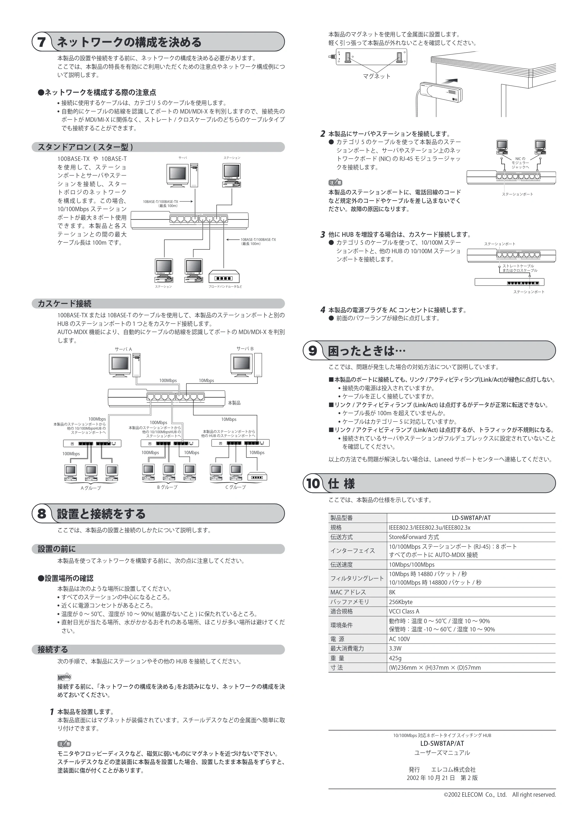 エレコム LD-SW8TAP/AT 取扱説明書 — 原本ページ — 2ページ