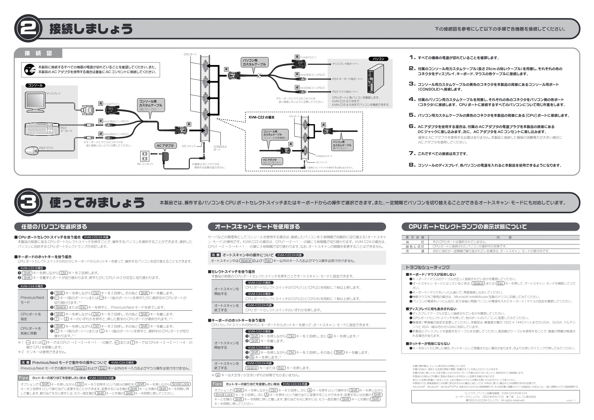 エレコム KVM-C22 / KVM-C24 ユーザーズマニュアル — 原本ページ — 2ページ