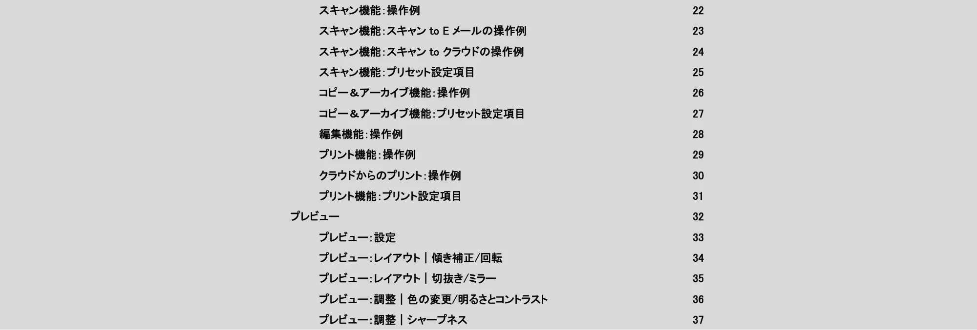 キヤノン TX-2100/TX-3100/TX-4100 / TZ-30000 SmartWorks MFP6（ver.6.2.0～）取扱説明書 2023年10月12日更新 （PDF形式／6.37Mバイト） — 原本ページ — 3ページ
