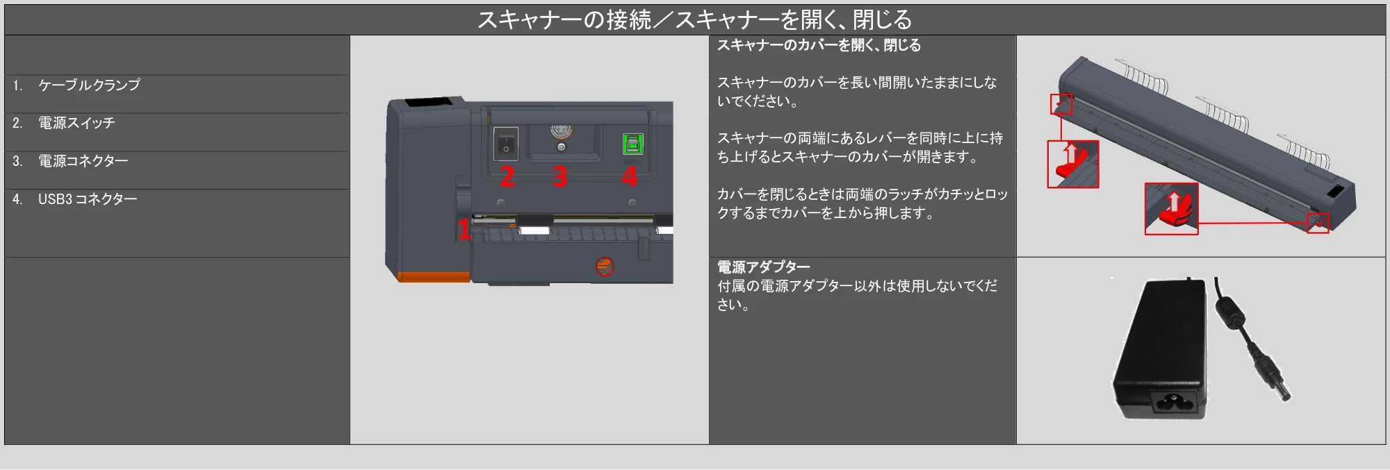 キヤノン TX-2100/TX-3100/TX-4100 / TZ-30000 SmartWorks MFP6（ver.6.2.0～）取扱説明書 2023年10月12日更新 （PDF形式／6.37Mバイト） — 原本ページ — 10ページ