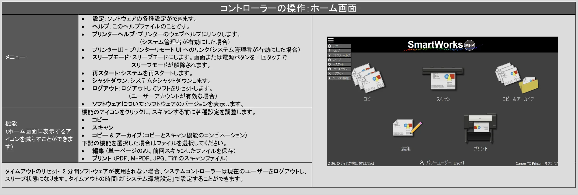 キヤノン TX-2100/TX-3100/TX-4100 / TZ-30000 SmartWorks MFP6（ver.6.2.0～）取扱説明書 2023年10月12日更新 （PDF形式／6.37Mバイト） — 原本ページ — 13ページ