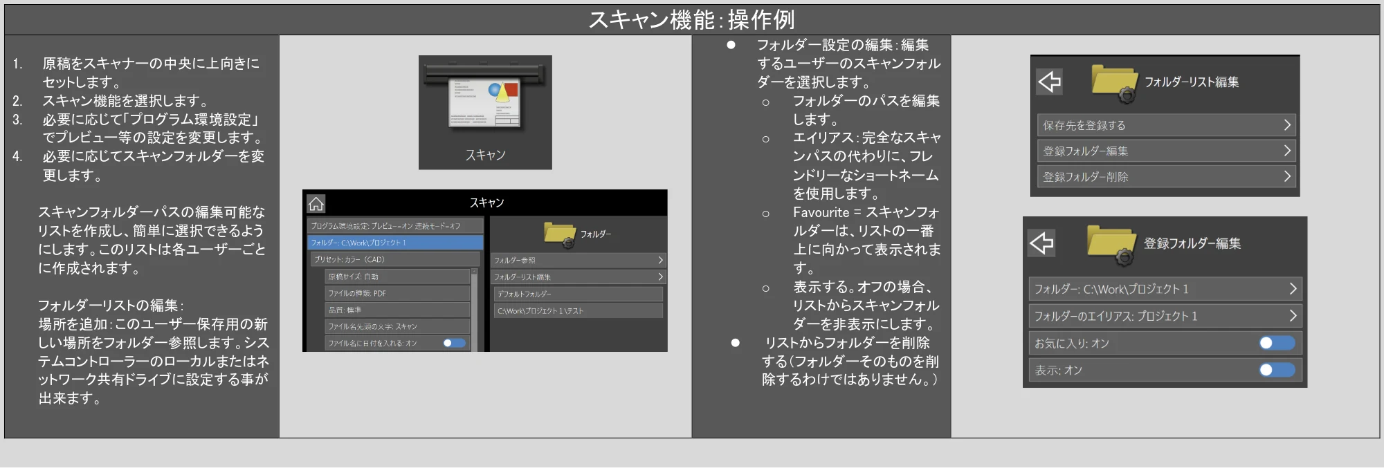 キヤノン TX-2100/TX-3100/TX-4100 / TZ-30000 SmartWorks MFP6（ver.6.2.0～）取扱説明書 2023年10月12日更新 （PDF形式／6.37Mバイト） — 原本ページ — 21ページ