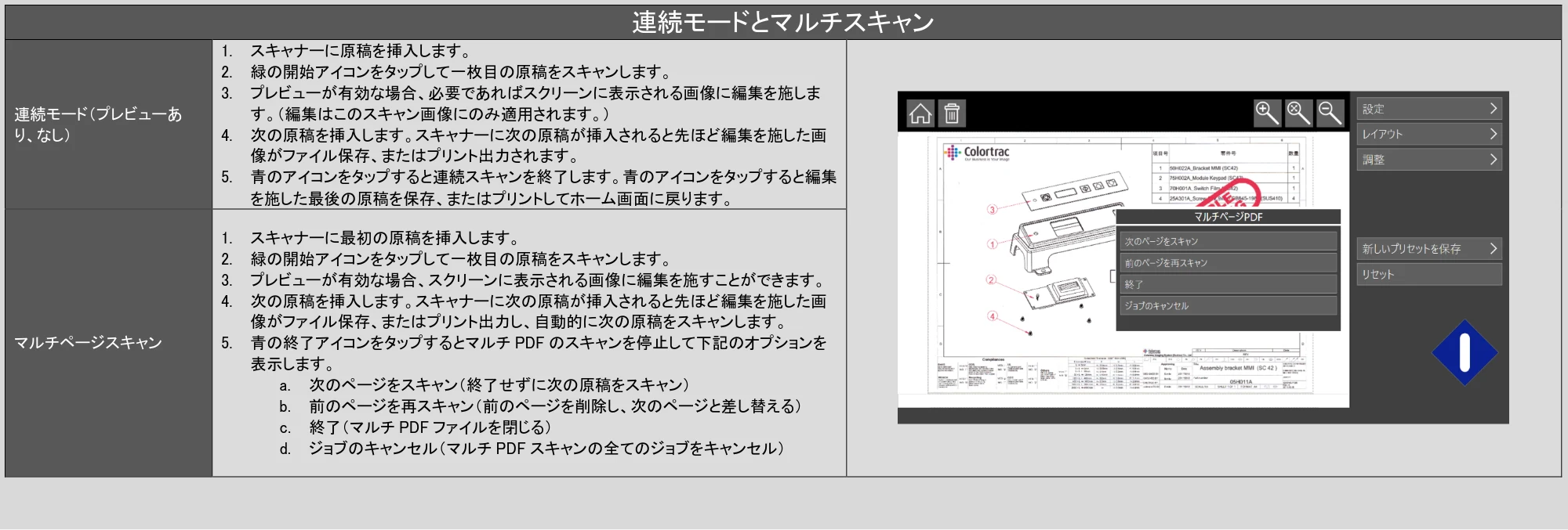 キヤノン TX-2100/TX-3100/TX-4100 / TZ-30000 SmartWorks MFP6（ver.6.2.0～）取扱説明書 2023年10月12日更新 （PDF形式／6.37Mバイト） — 原本ページ — 46ページ