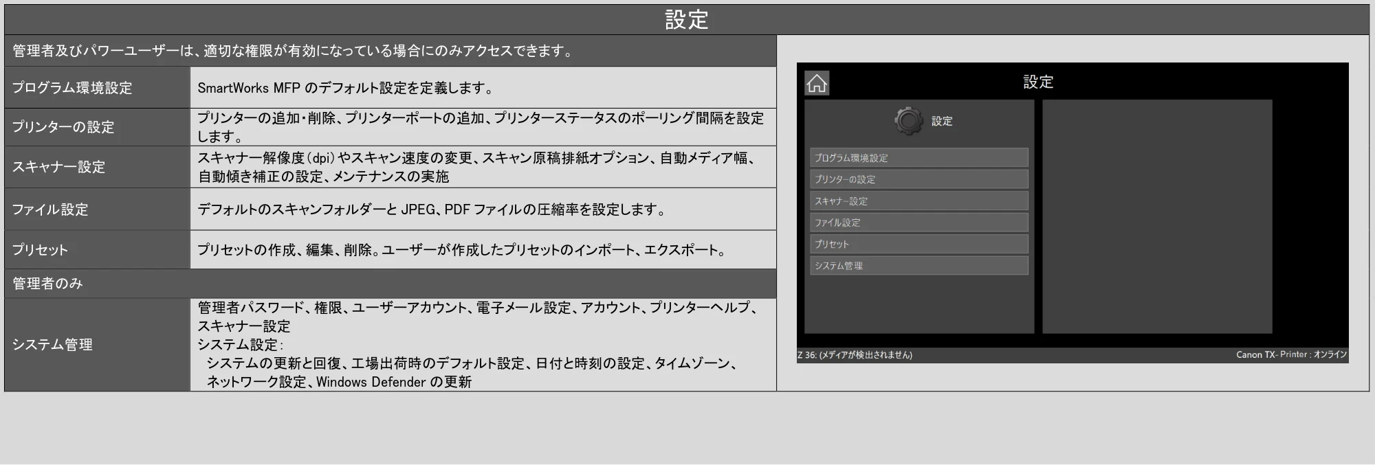キヤノン TX-2100/TX-3100/TX-4100 / TZ-30000 SmartWorks MFP6（ver.6.2.0～）取扱説明書 2023年10月12日更新 （PDF形式／6.37Mバイト） — 原本ページ — 48ページ