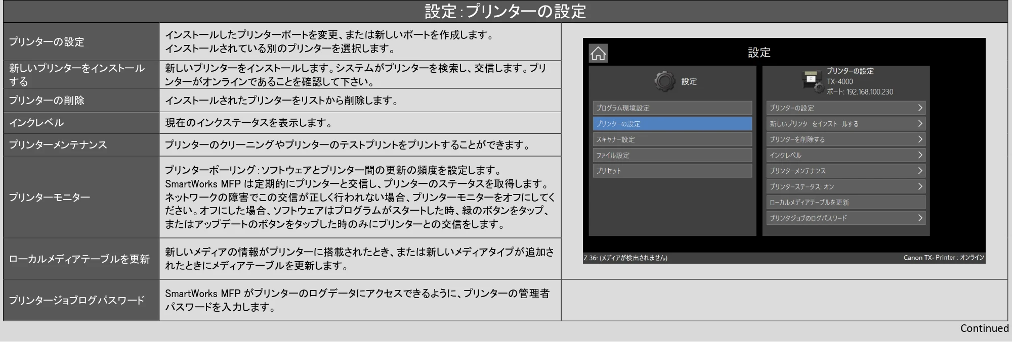 キヤノン TX-2100/TX-3100/TX-4100 / TZ-30000 SmartWorks MFP6（ver.6.2.0～）取扱説明書 2023年10月12日更新 （PDF形式／6.37Mバイト） — 原本ページ — 50ページ