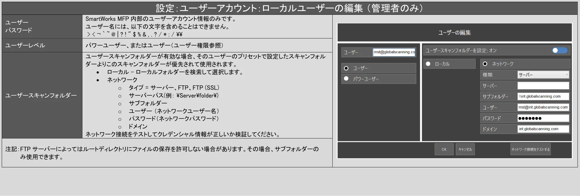 キヤノン TX-2100/TX-3100/TX-4100 / TZ-30000 SmartWorks MFP6（ver.6.2.0～）取扱説明書 2023年10月12日更新 （PDF形式／6.37Mバイト） — 原本ページ — 65ページ