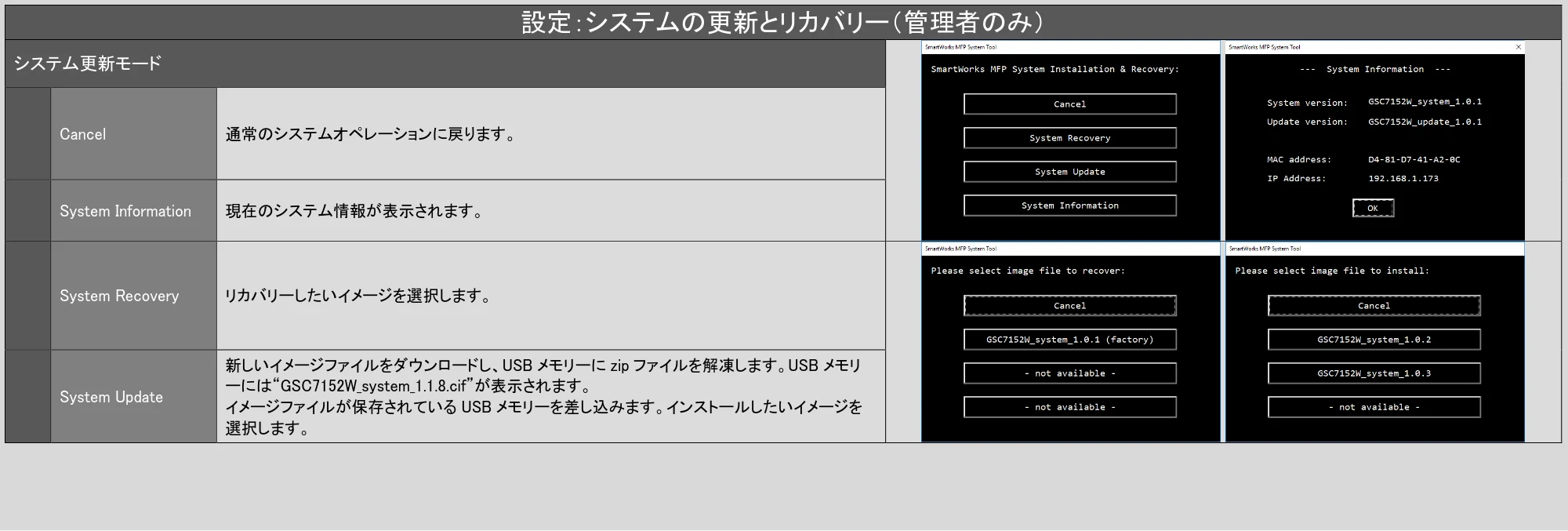 キヤノン TX-2100/TX-3100/TX-4100 / TZ-30000 SmartWorks MFP6（ver.6.2.0～）取扱説明書 2023年10月12日更新 （PDF形式／6.37Mバイト） — 原本ページ — 71ページ