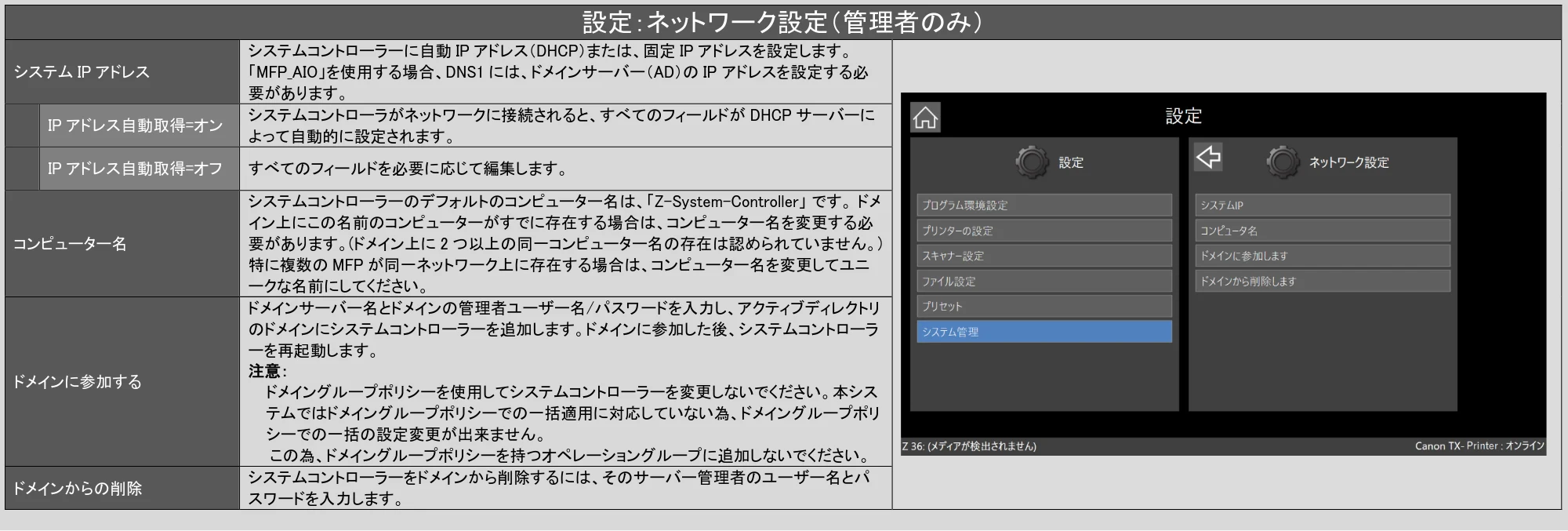 キヤノン TX-2100/TX-3100/TX-4100 / TZ-30000 SmartWorks MFP6（ver.6.2.0～）取扱説明書 2023年10月12日更新 （PDF形式／6.37Mバイト） — 原本ページ — 74ページ