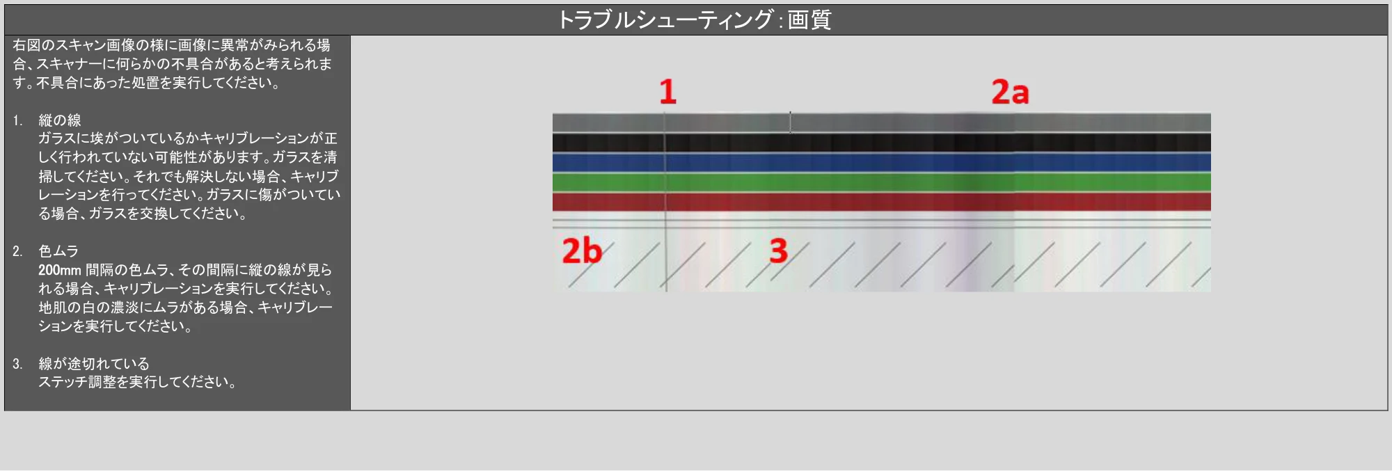 キヤノン TX-2100/TX-3100/TX-4100 / TZ-30000 SmartWorks MFP6（ver.6.2.0～）取扱説明書 2023年10月12日更新 （PDF形式／6.37Mバイト） — 原本ページ — 85ページ