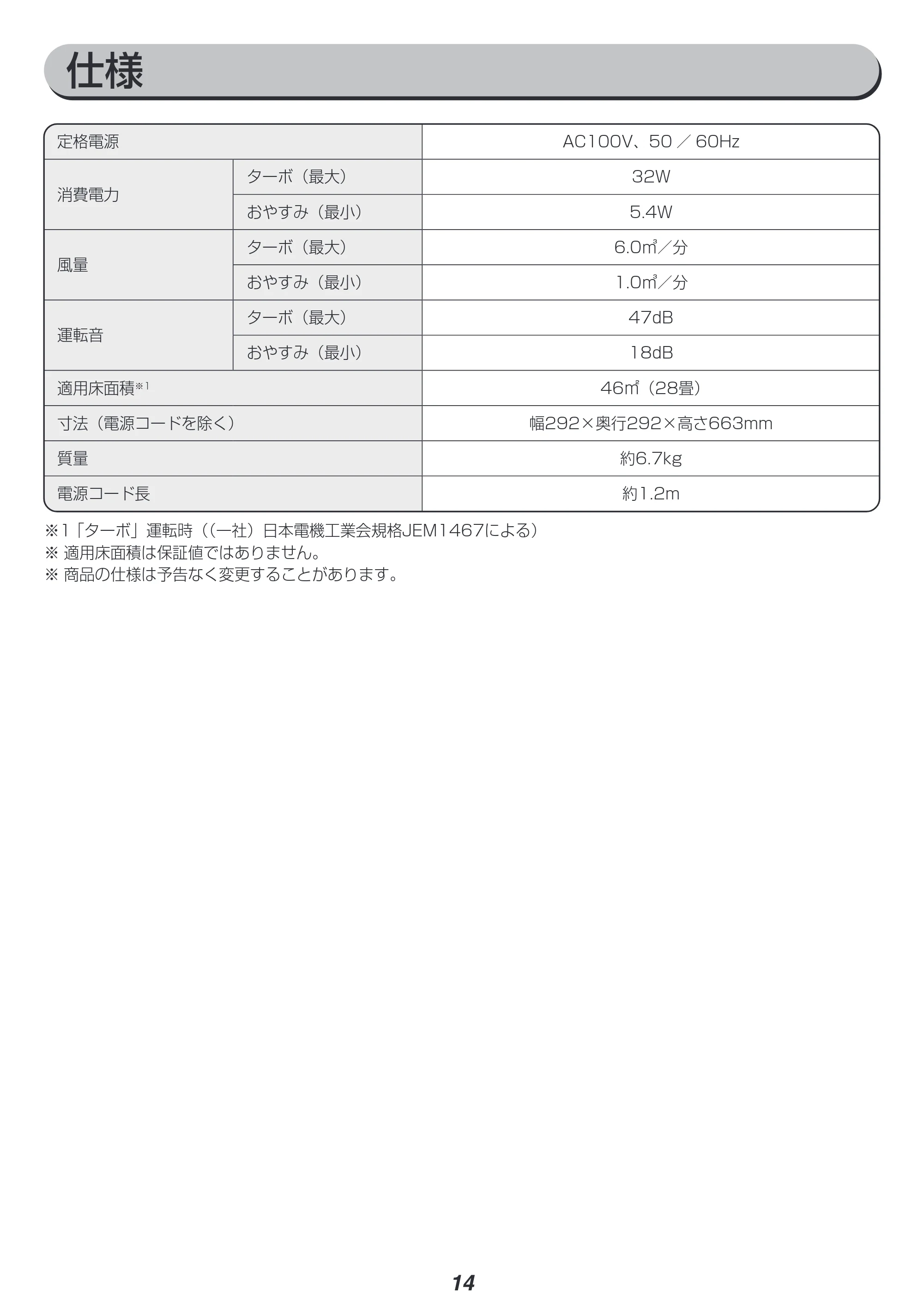 アイリスオーヤマ IBP-A60 取扱説明書 — 原本ページ — 14ページ