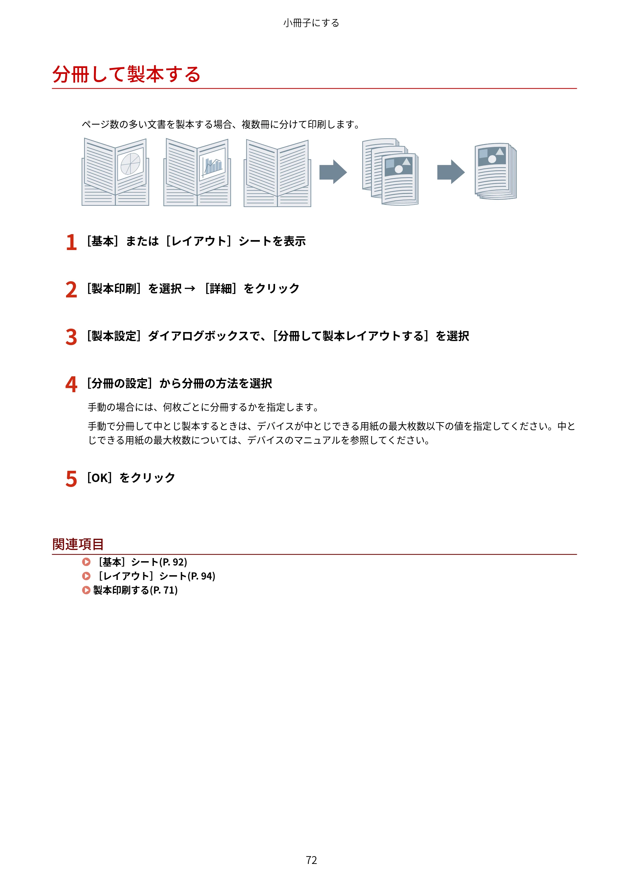 キヤノン WG7350F/7350FM Windows Business IJ LIPSLX V4 プリンタードライバーガイド 2018年12月7日更新(PDF:1.18MB) — 分冊して製本する — 原本ページ — 75ページ