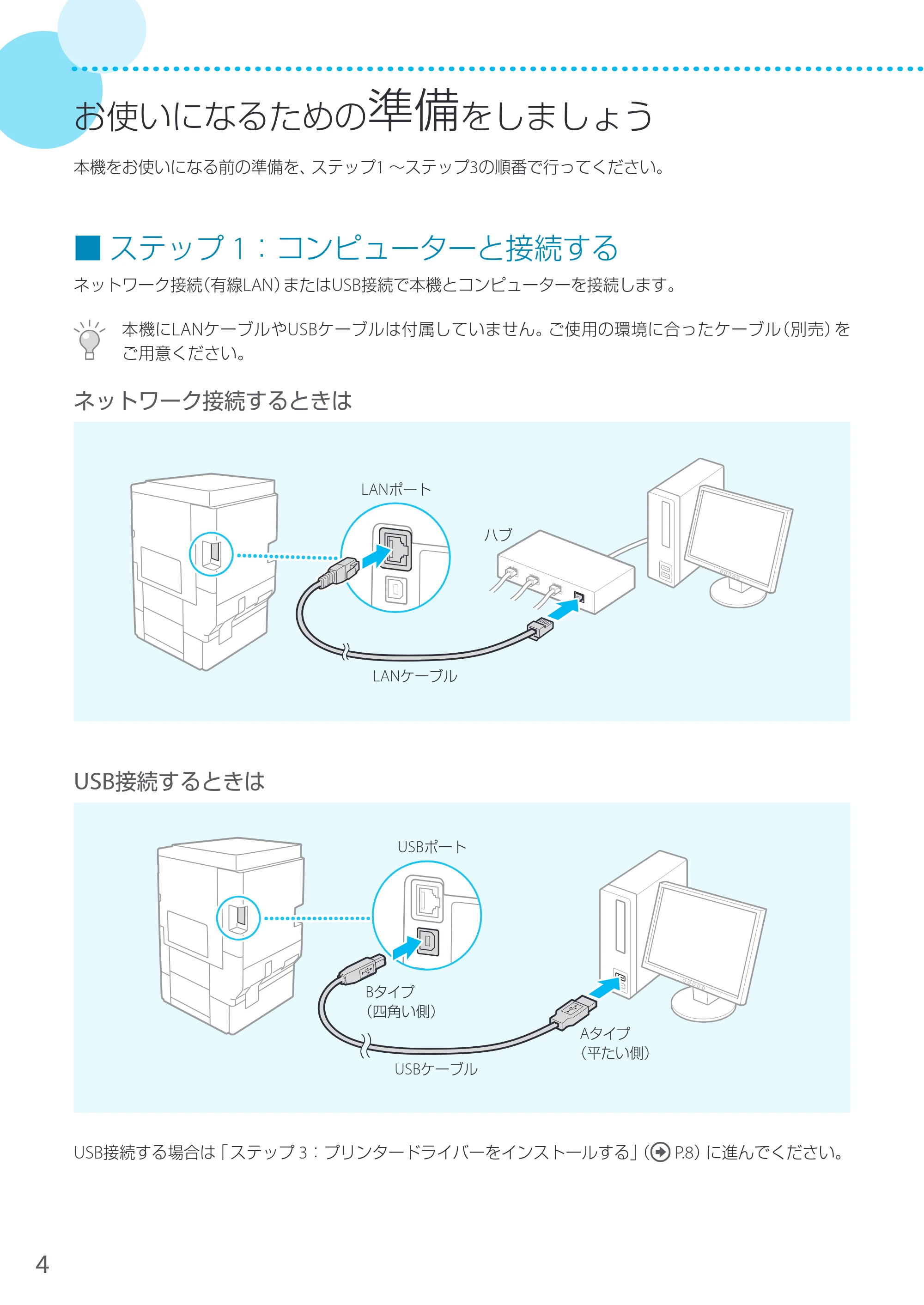 キヤノン LBP8900 サポートガイド 2014年10月8日掲載（PDF：21.0MB） — 最初の準備 — 原本ページ — 4ページ