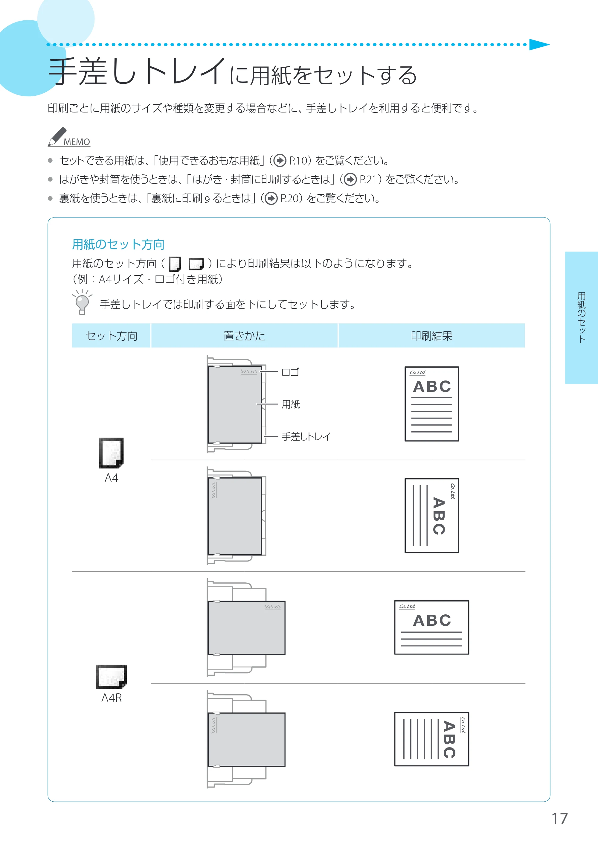 キヤノン LBP8900 サポートガイド 2014年10月8日掲載（PDF：21.0MB） — 手差しトレイに用紙をセットする — 原本ページ — 17ページ