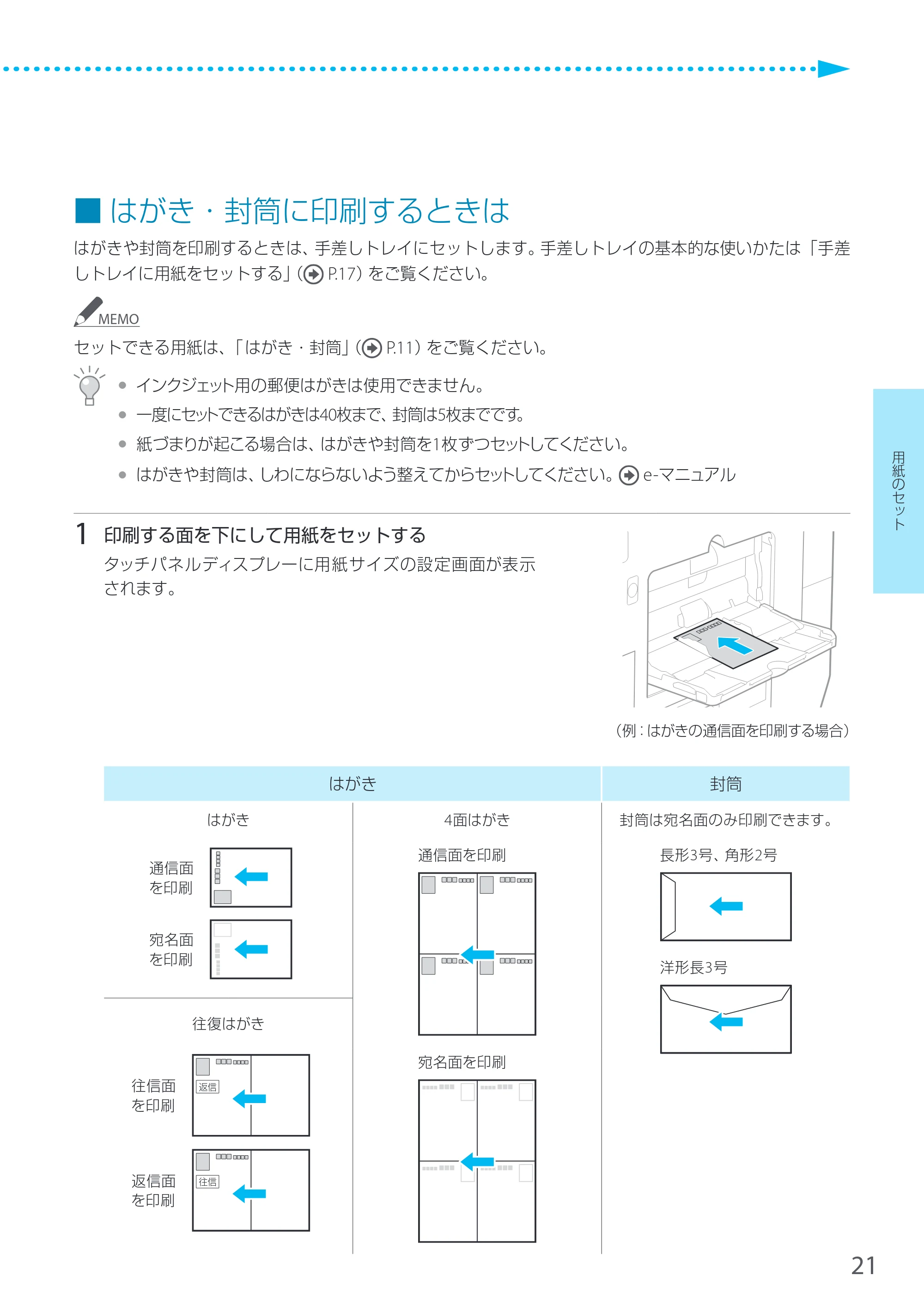 キヤノン LBP8900 サポートガイド 2014年10月8日掲載（PDF：21.0MB） — はがき・封筒に印刷するときは — 原本ページ — 21ページ