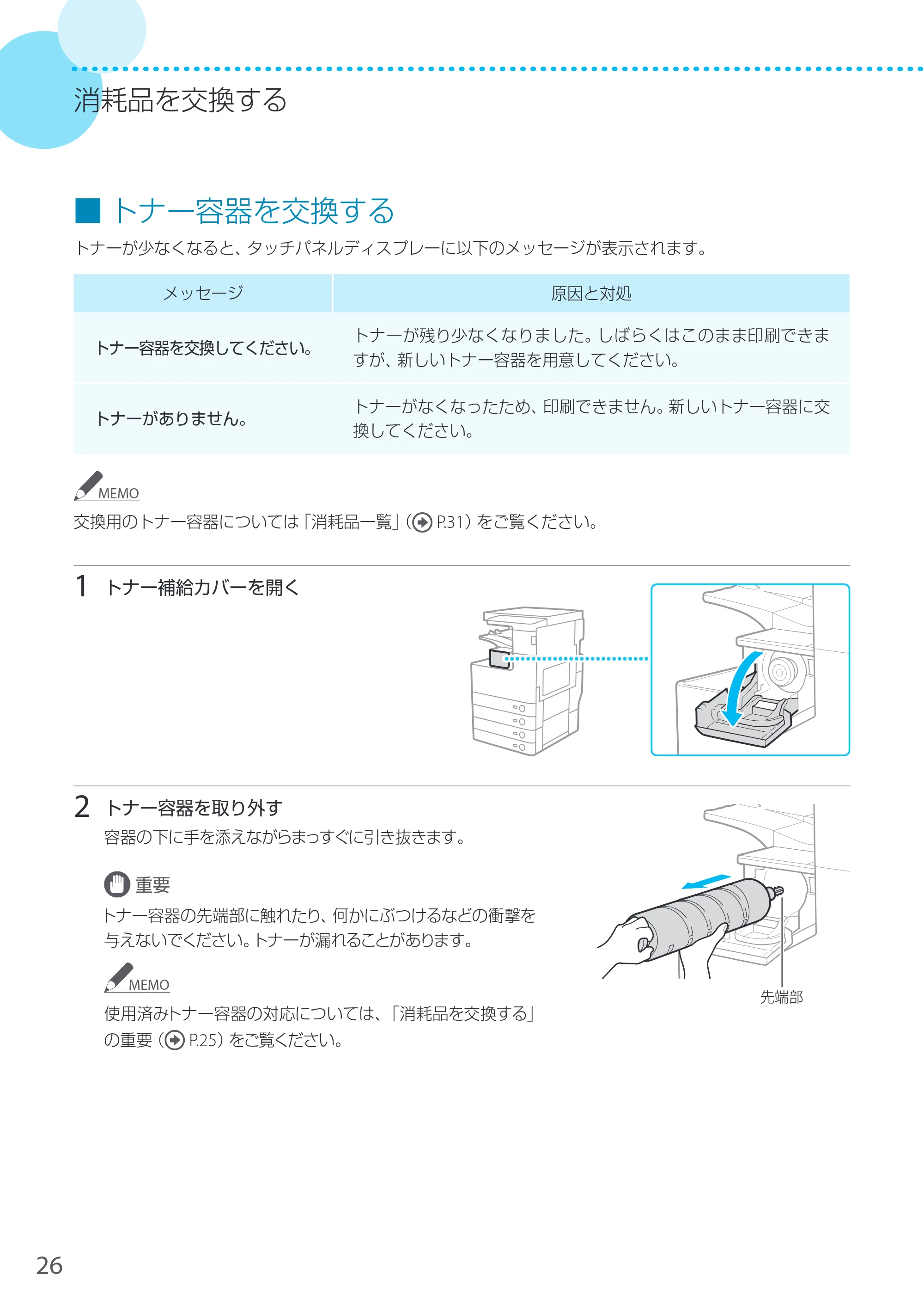 キヤノン LBP8900 サポートガイド 2014年10月8日掲載（PDF：21.0MB） — トナー容器を交換する — 原本ページ — 26ページ