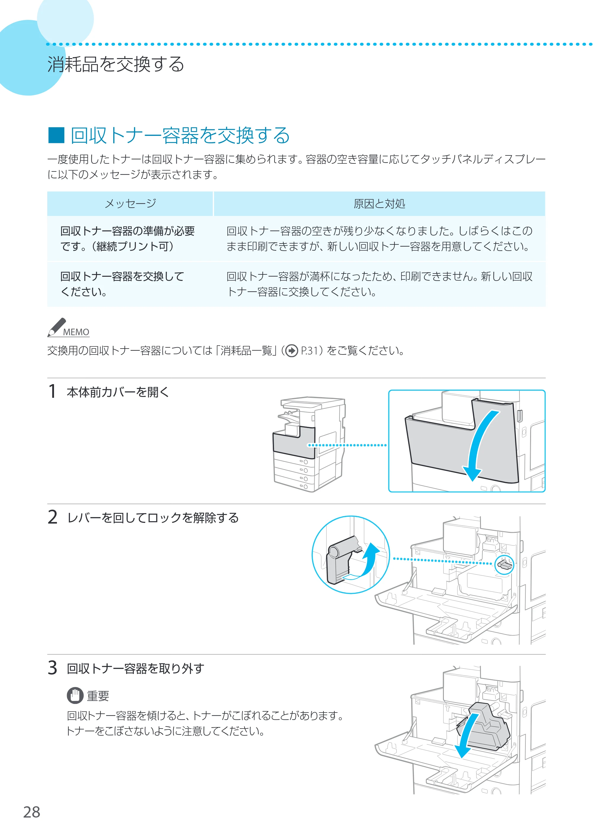 キヤノン LBP8900 サポートガイド 2014年10月8日掲載（PDF：21.0MB） — 回収トナー容器を交換する — 原本ページ — 28ページ