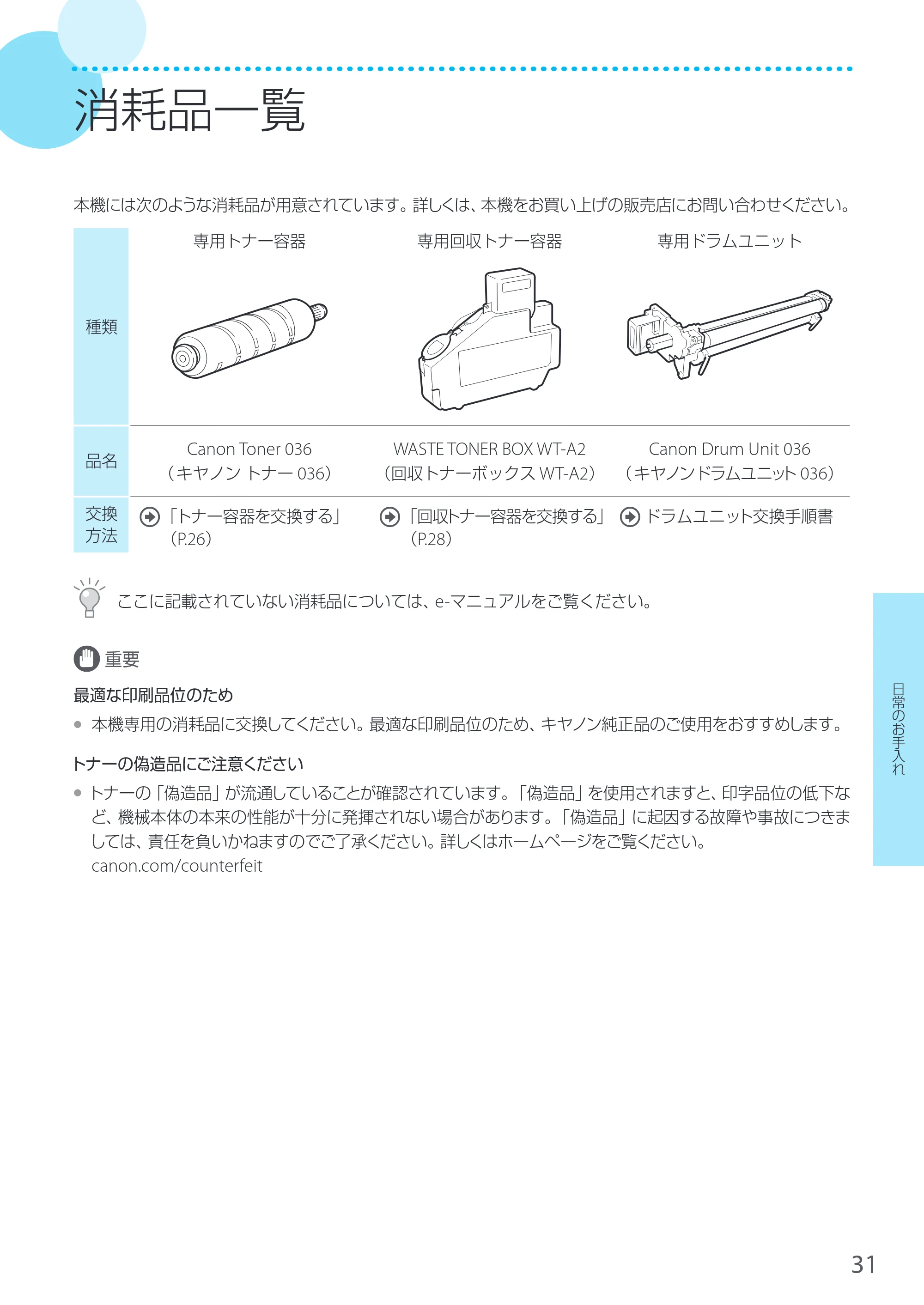 キヤノン LBP8900 サポートガイド 2014年10月8日掲載（PDF：21.0MB） — 消耗品一覧 — 原本ページ — 31ページ