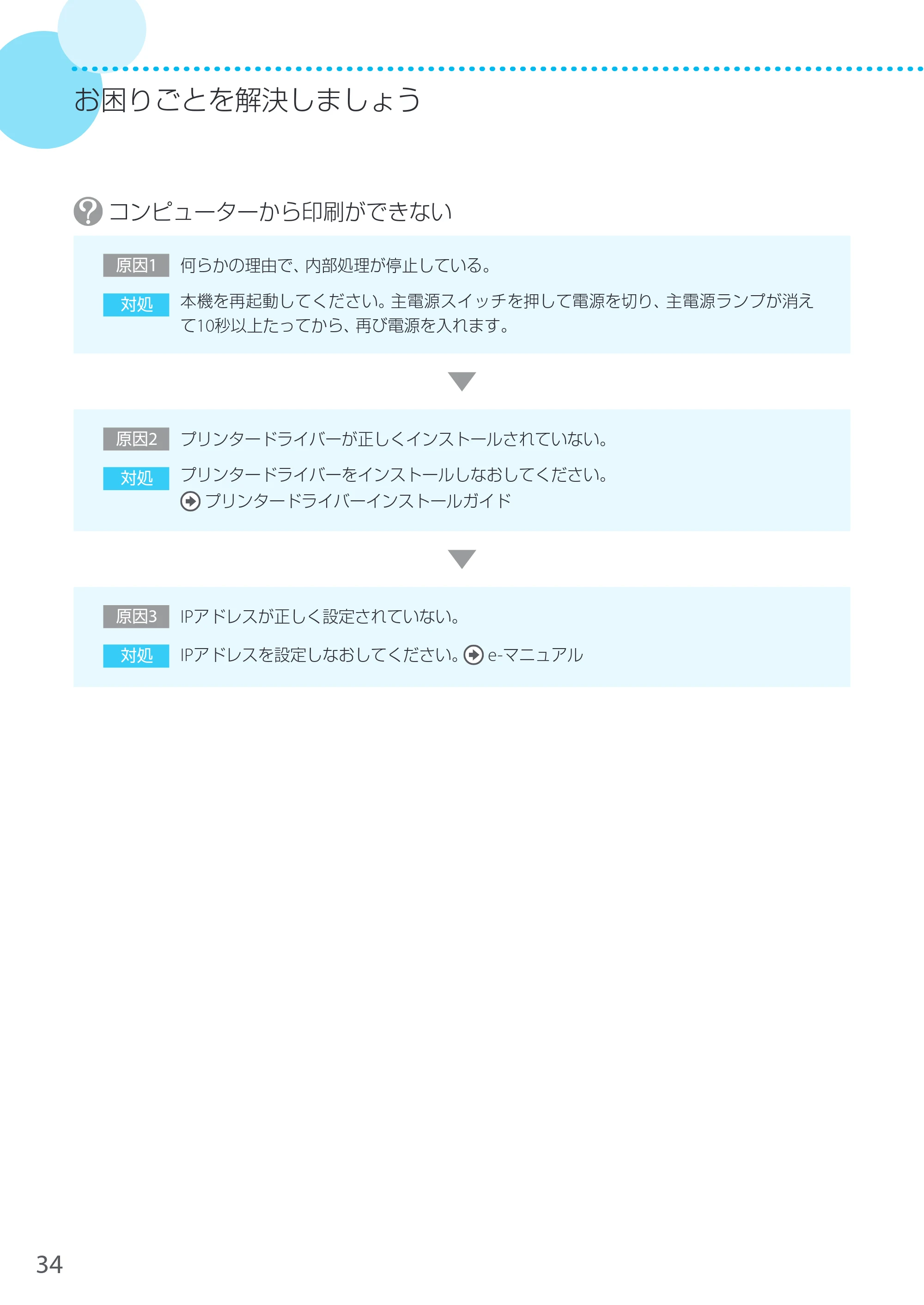 キヤノン LBP8900 サポートガイド 2014年10月8日掲載（PDF：21.0MB） — コンピューターから印刷ができない — 原本ページ — 34ページ