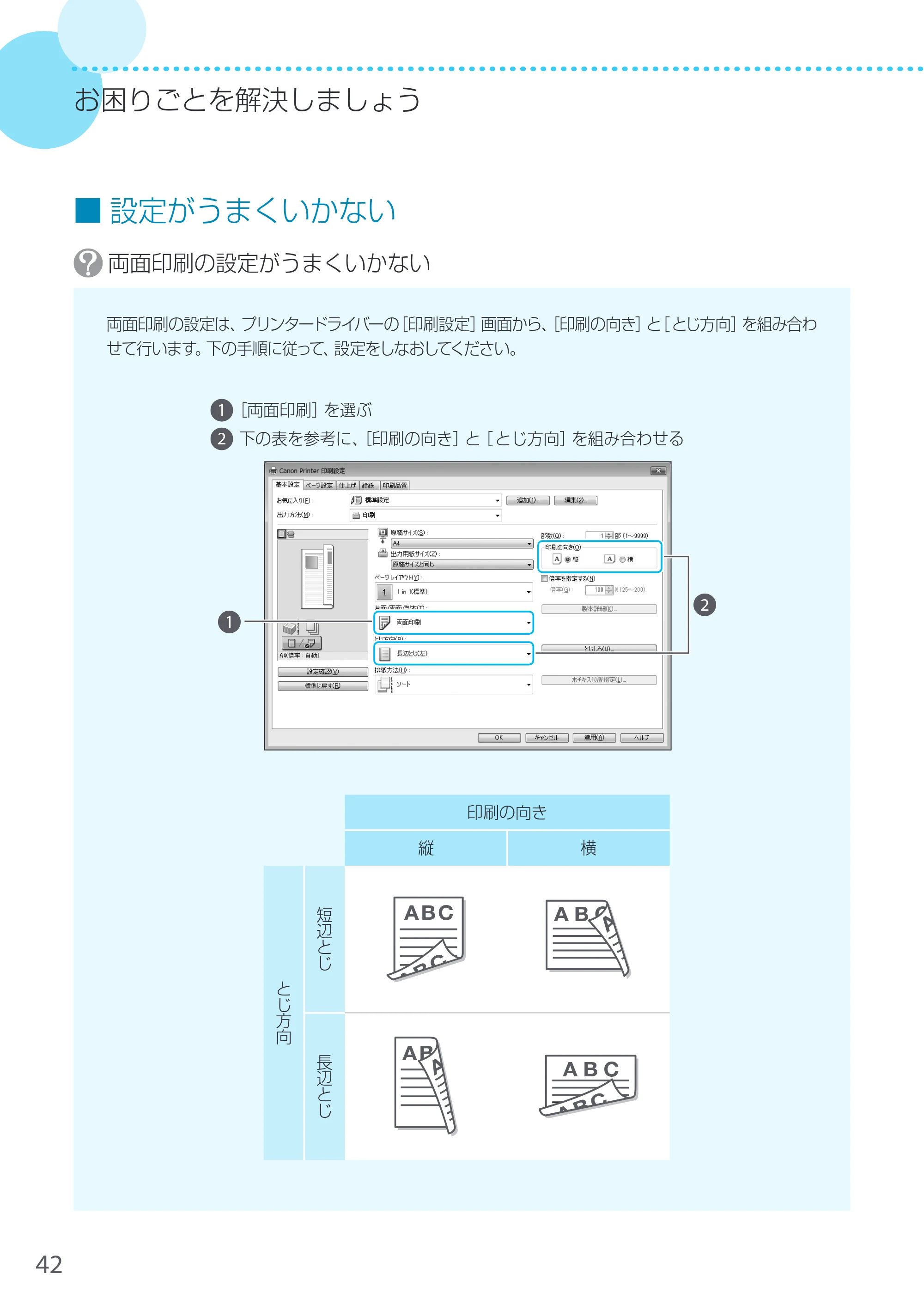 キヤノン LBP8900 サポートガイド 2014年10月8日掲載（PDF：21.0MB） — 設定がうまくいかない — 原本ページ — 42ページ